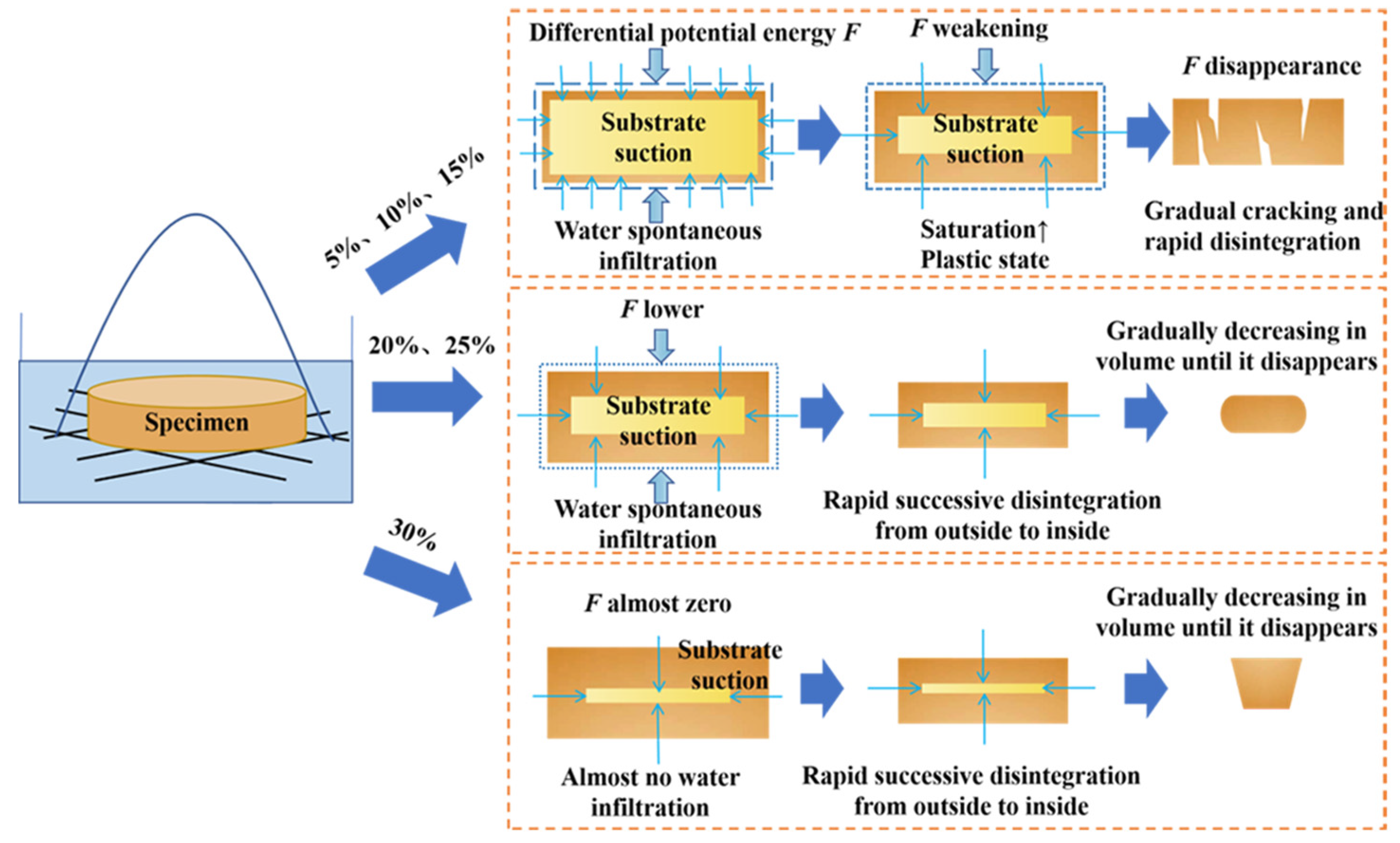 Applsci 13 09819 g013