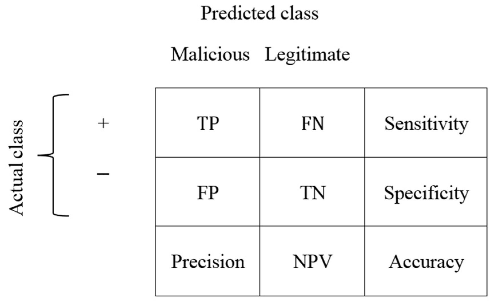 Applsci 13 09822 g004