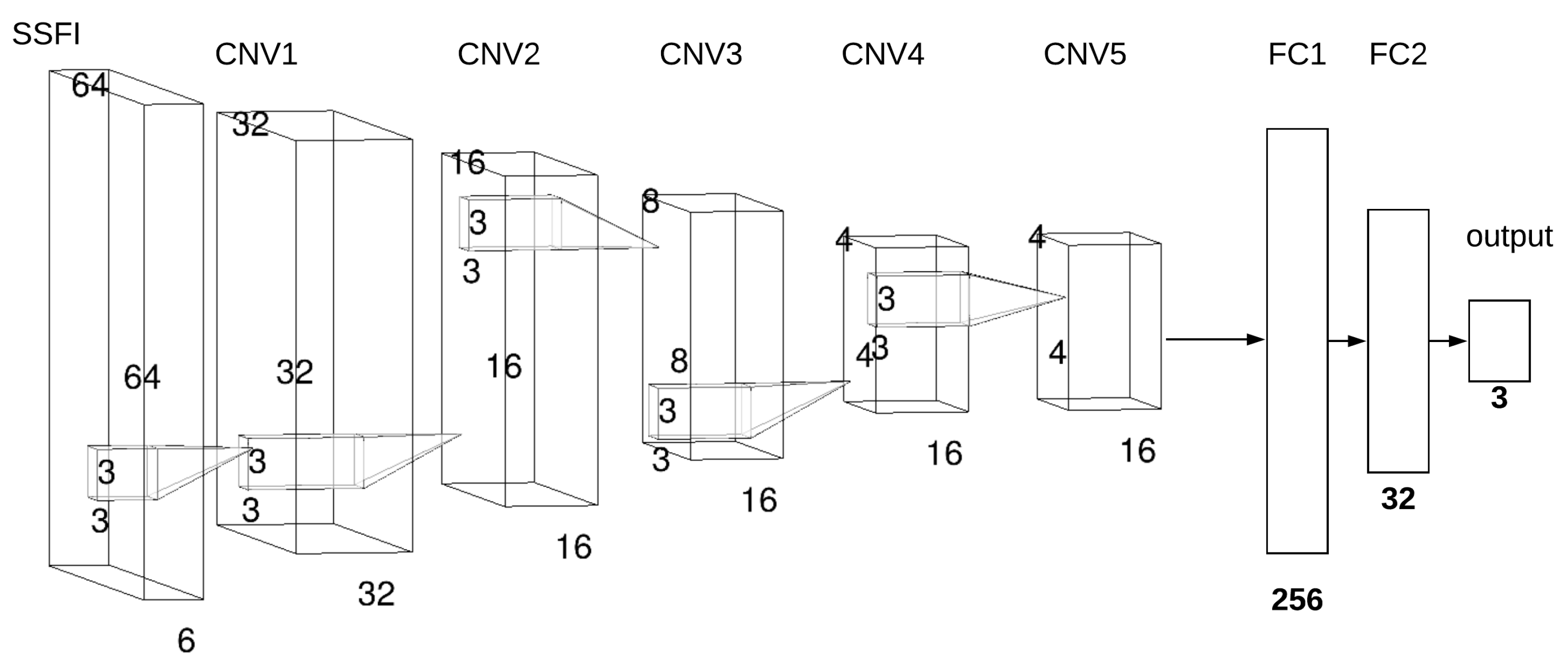 Applsci 13 09825 g003
