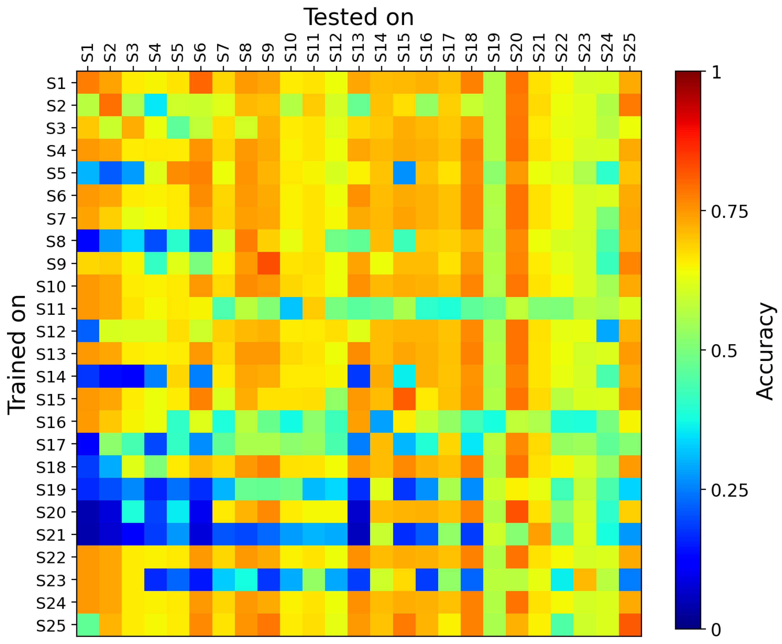 Applsci 13 09825 g006