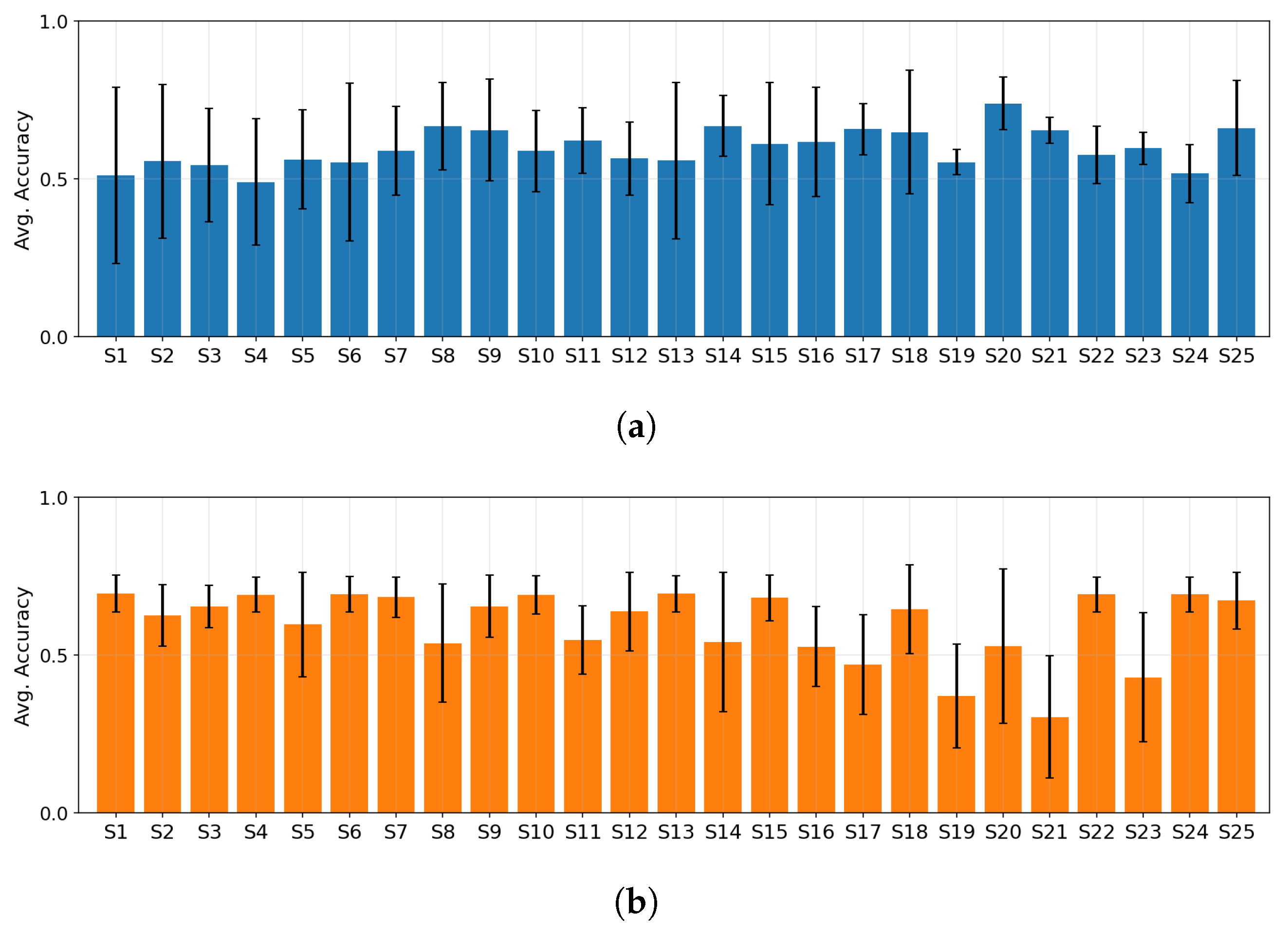 Applsci 13 09825 g007
