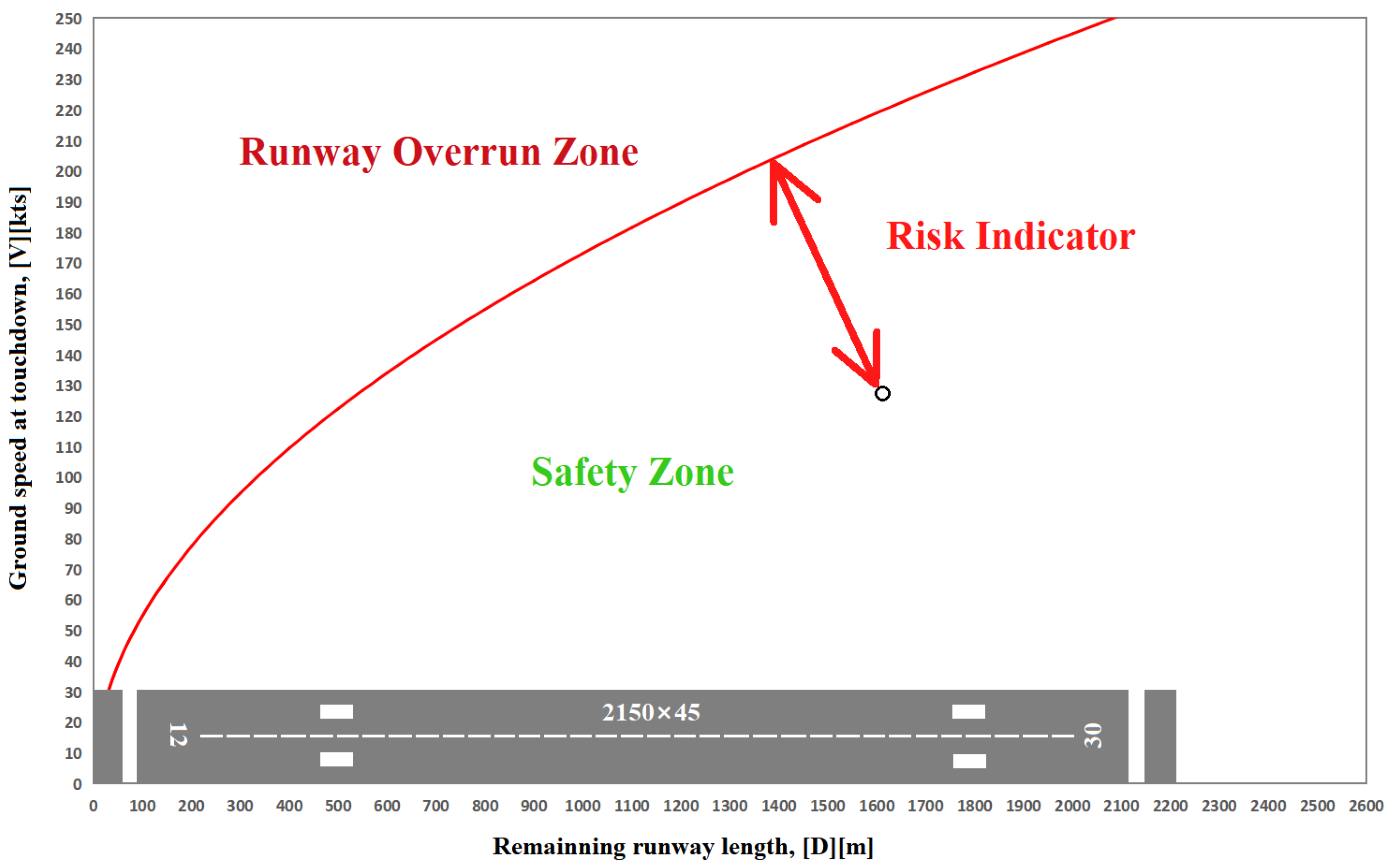 Applsci 13 09828 g005