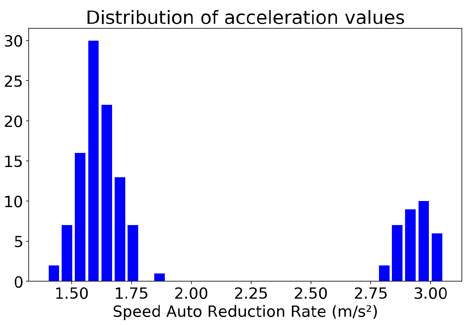 Applsci 13 09828 g007