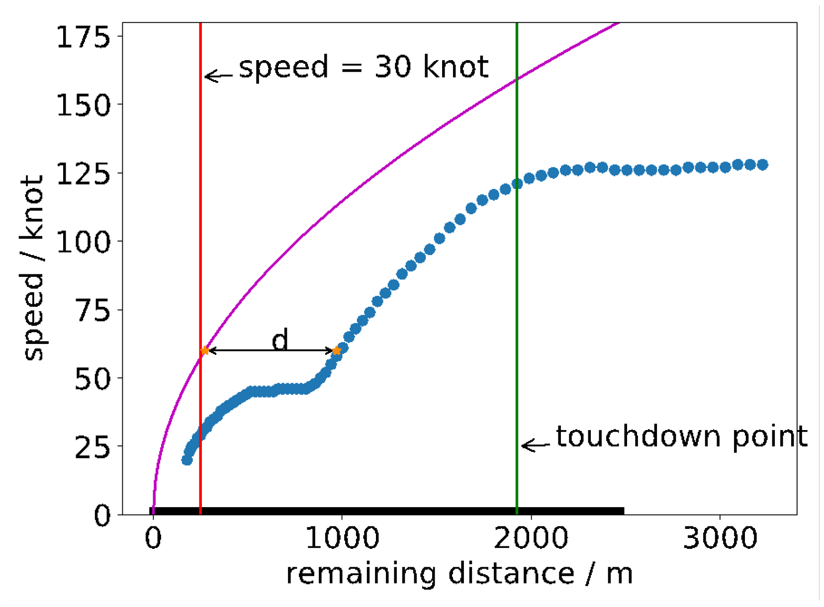 Applsci 13 09828 g008