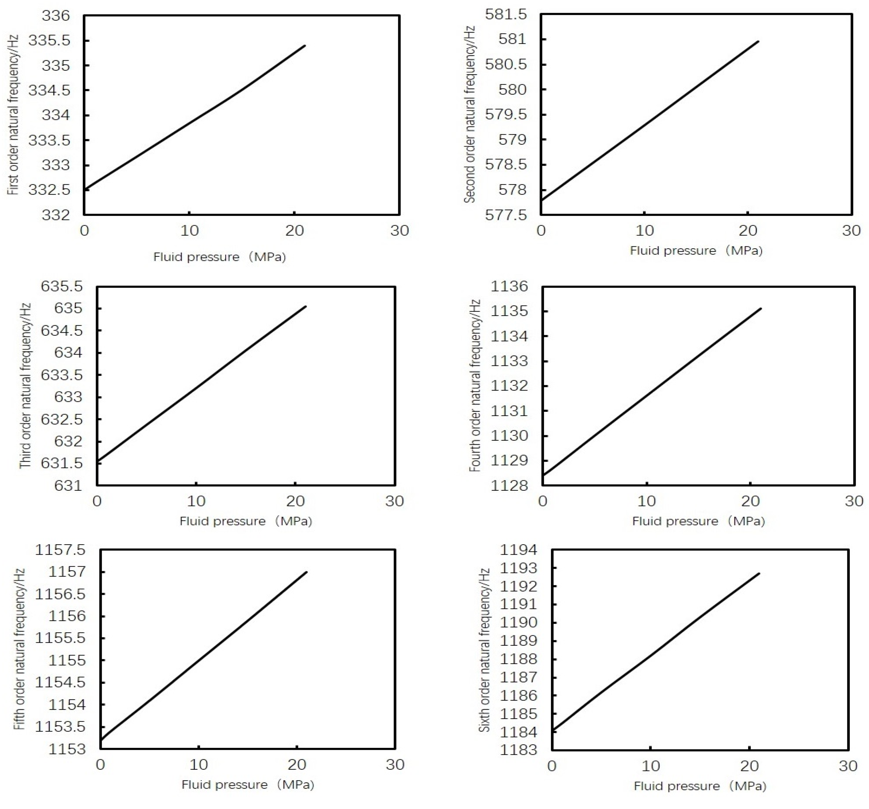 Applsci 13 09829 g008