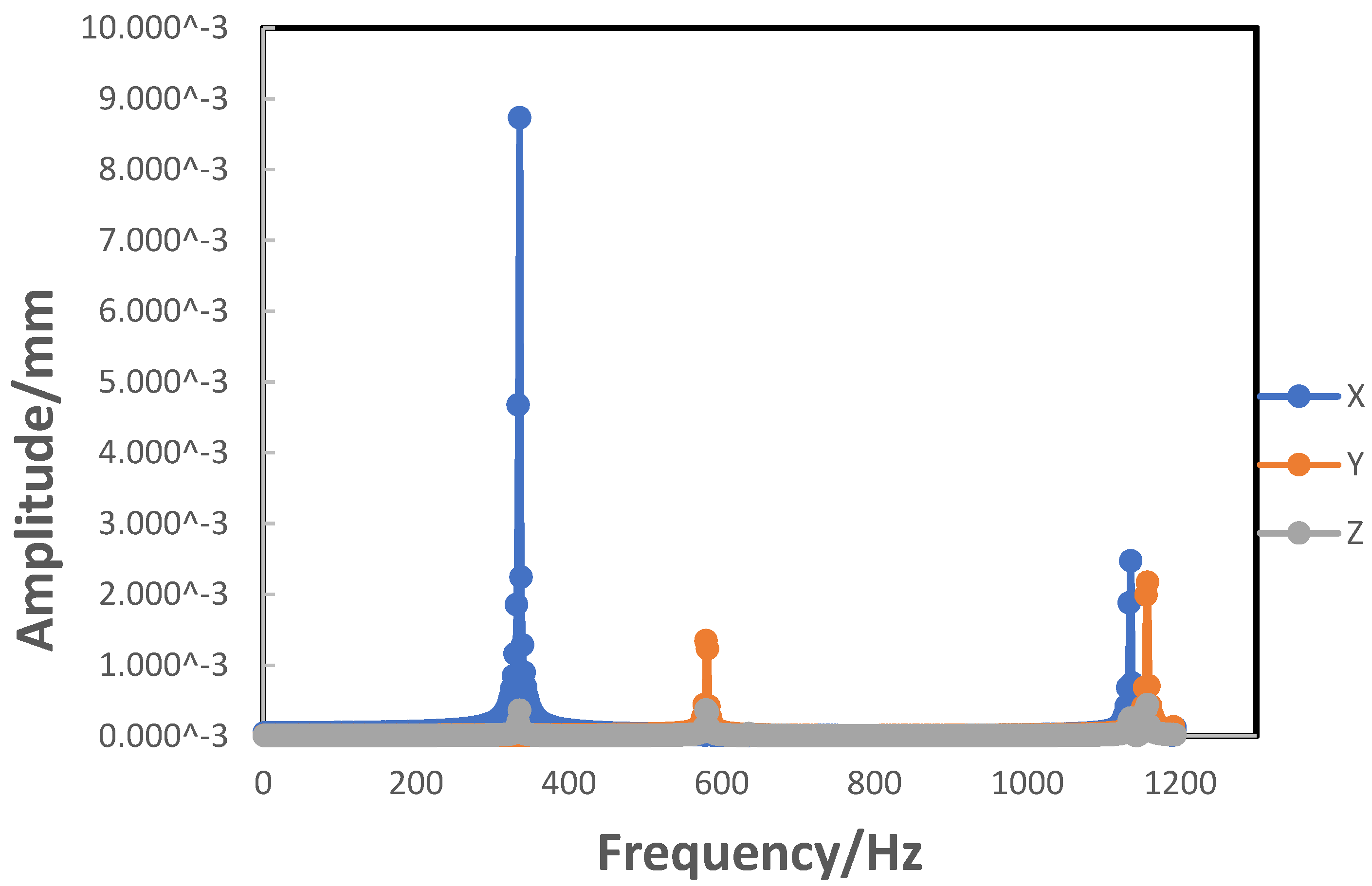 Applsci 13 09829 g009