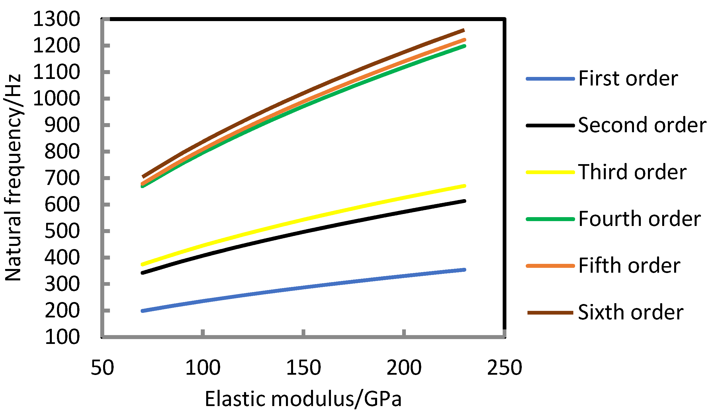 Applsci 13 09829 g010