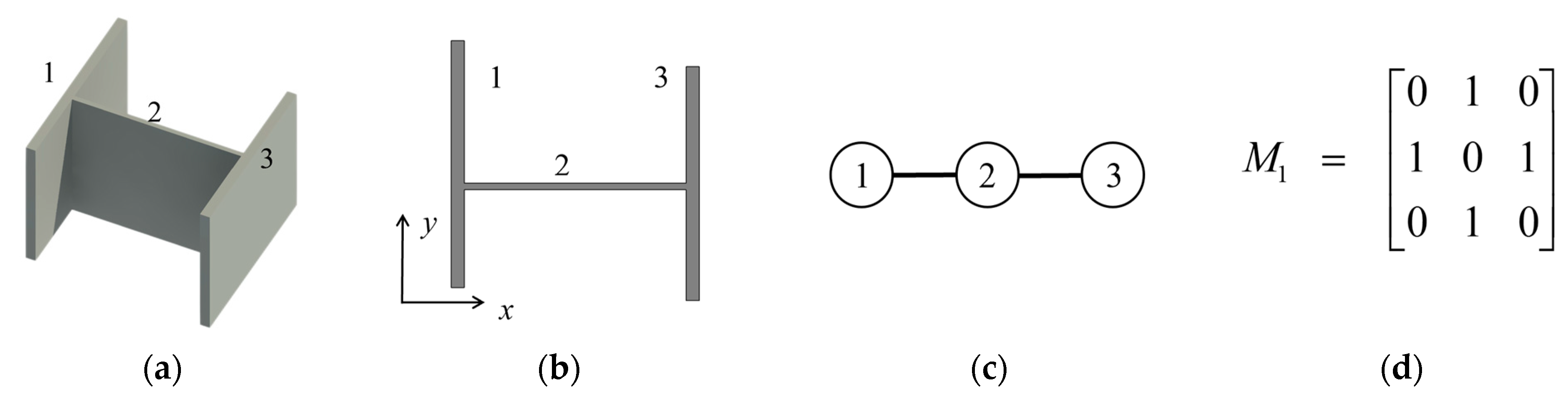 Applsci 13 09834 g001