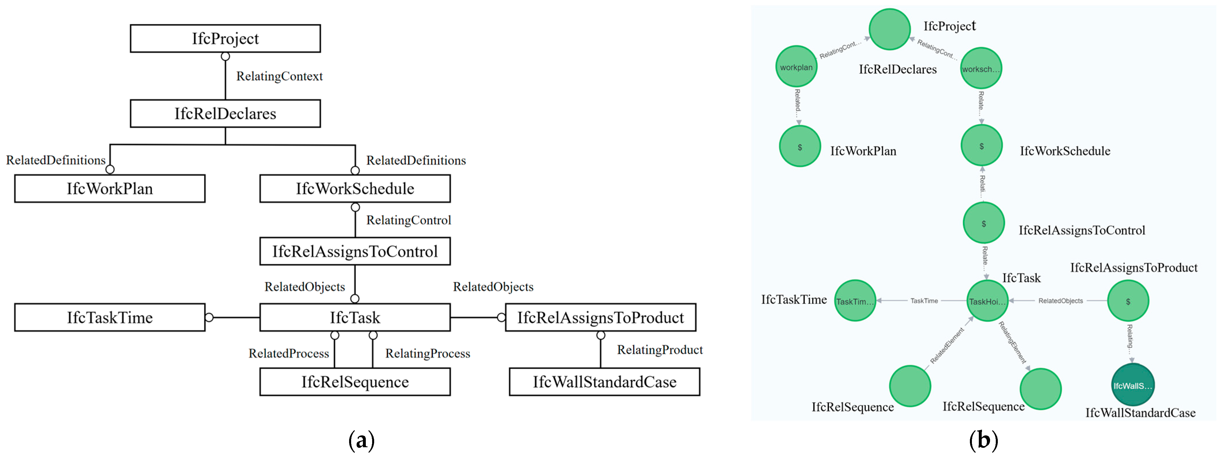 Applsci 13 09834 g006