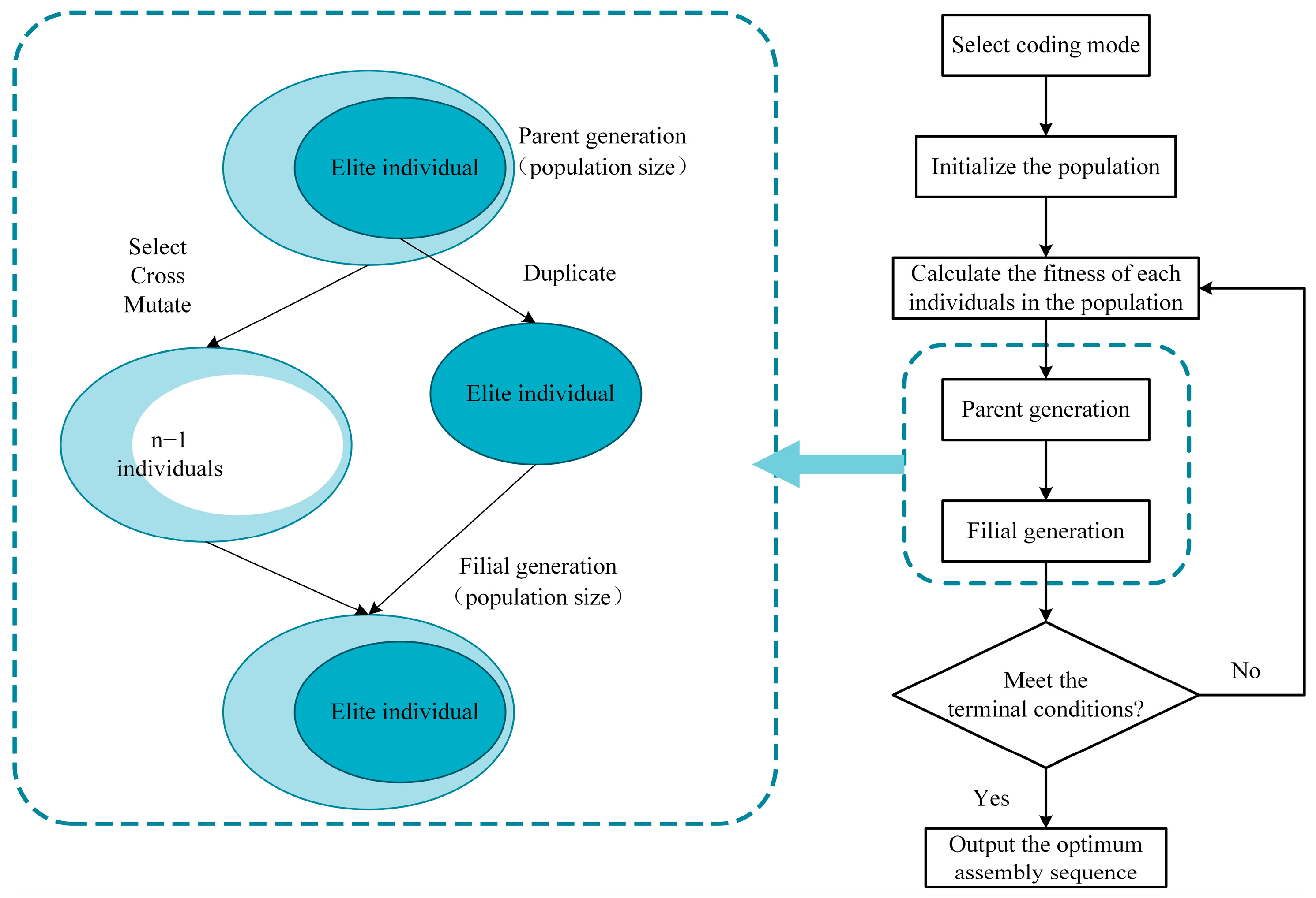 Applsci 13 09834 g007