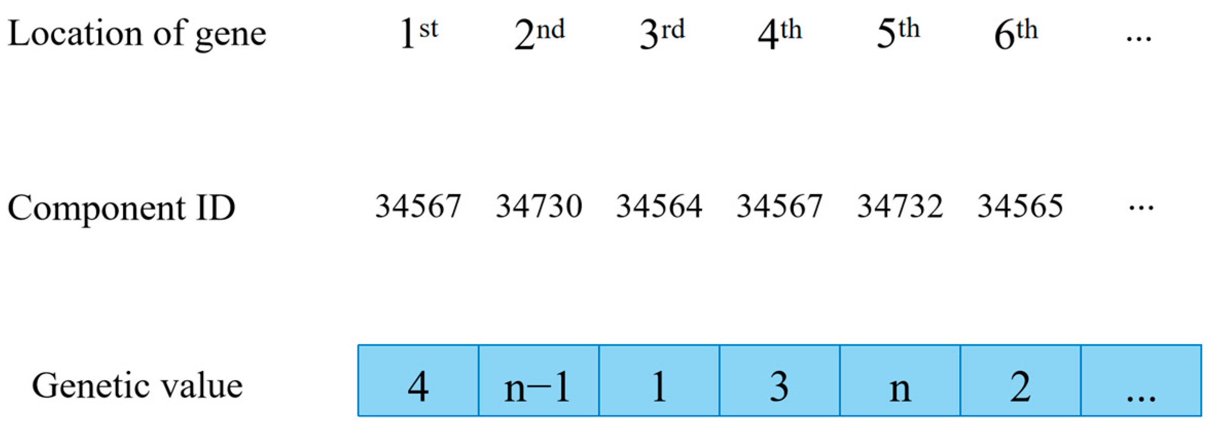 Applsci 13 09834 g008