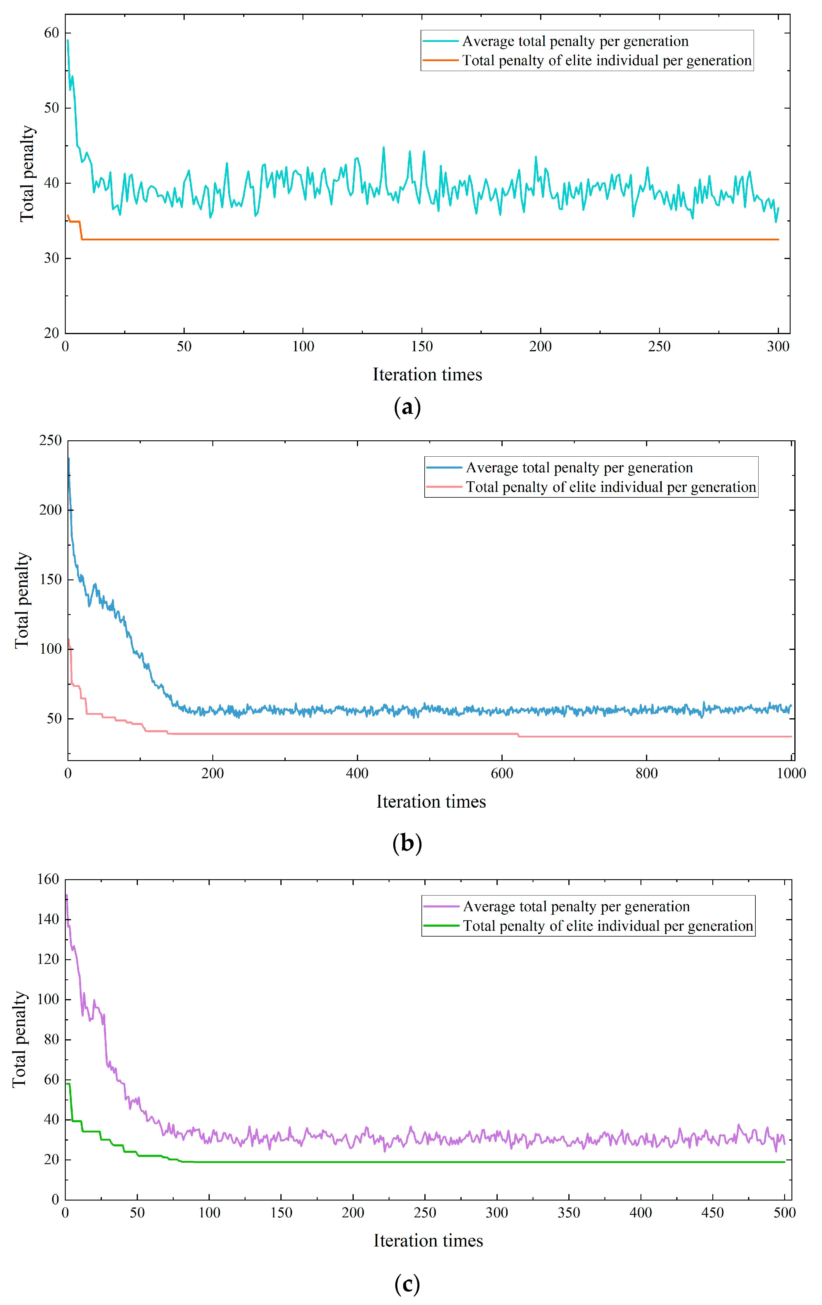 Applsci 13 09834 g012a