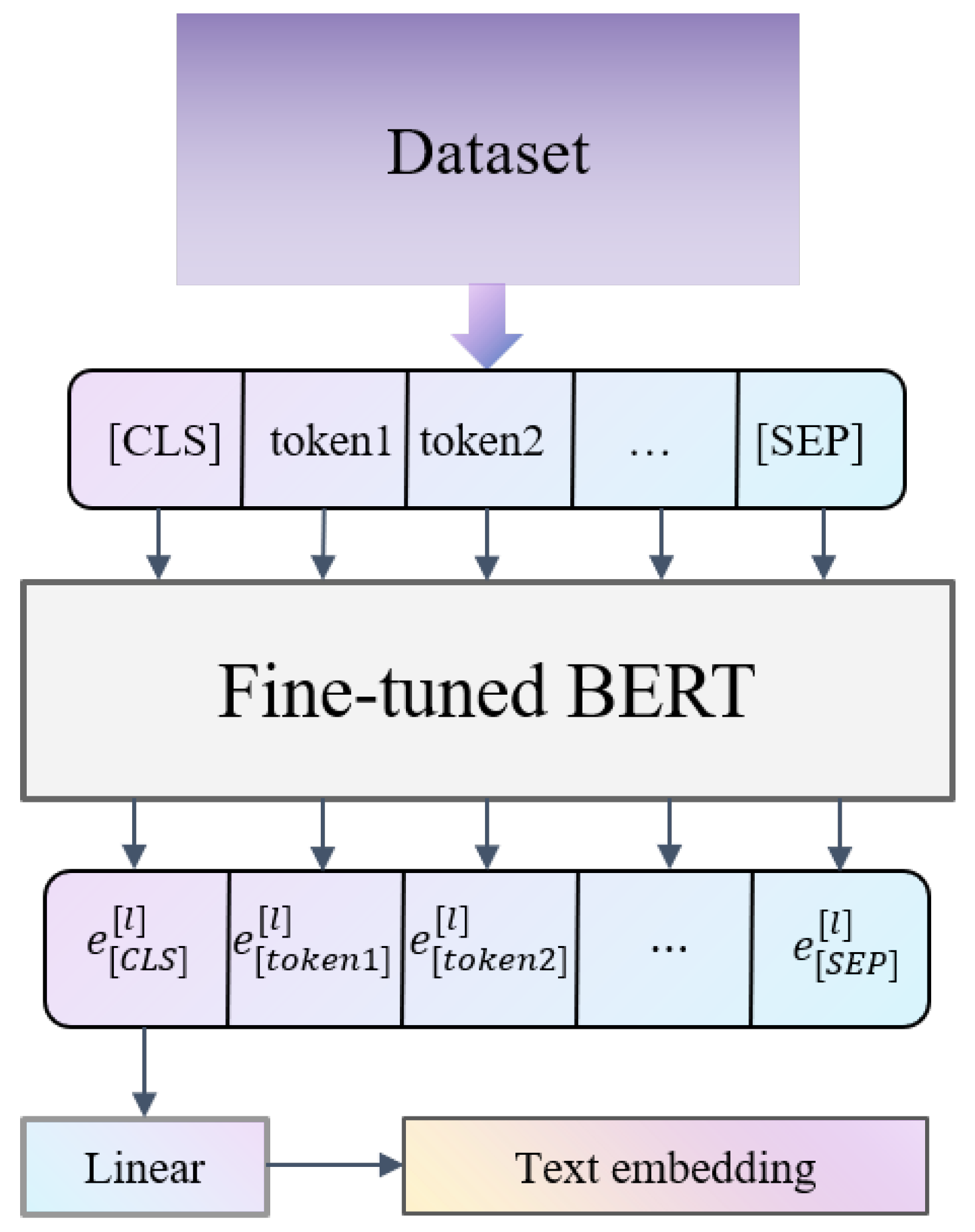 Applsci 13 09837 g003