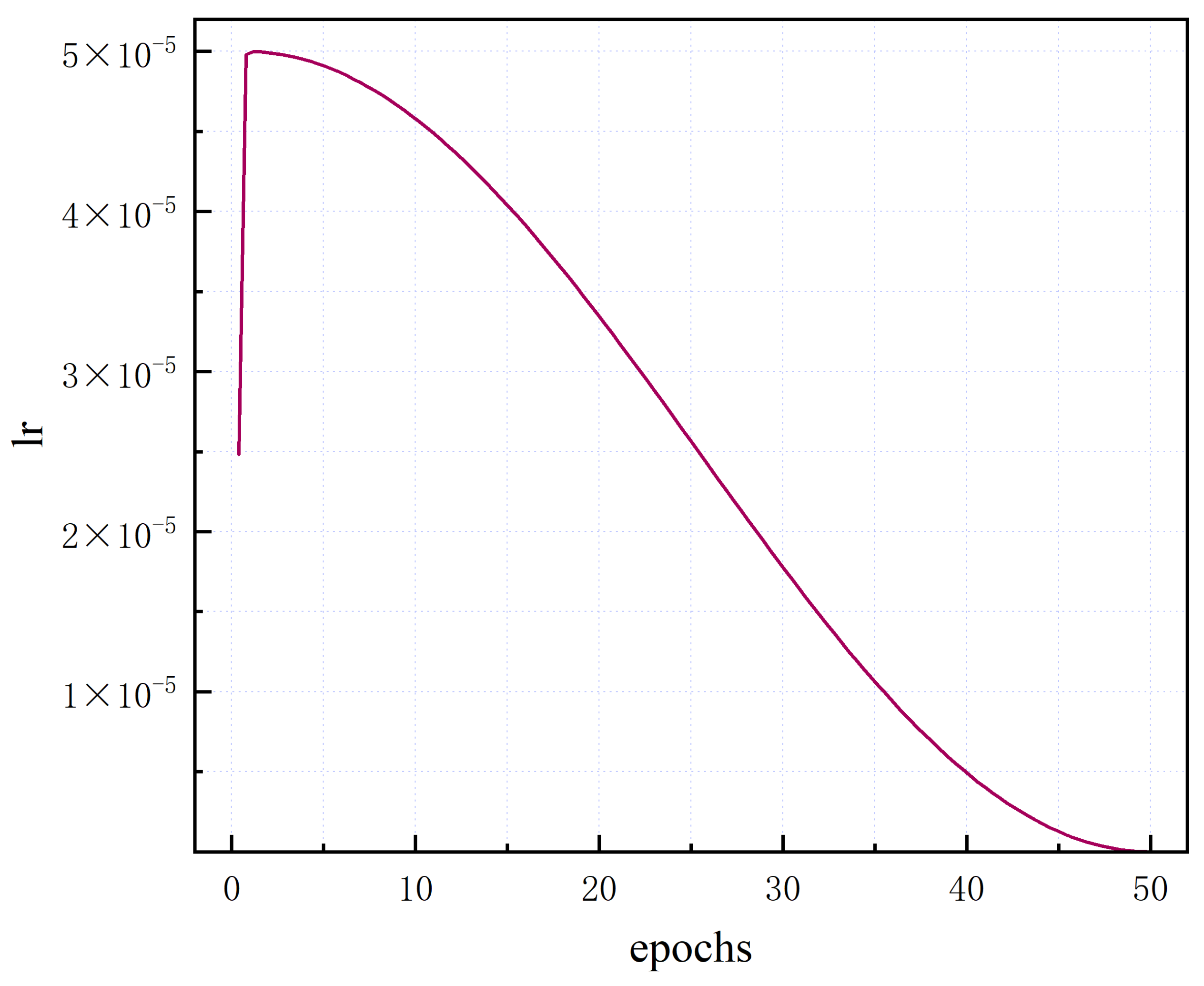 Applsci 13 09837 g007