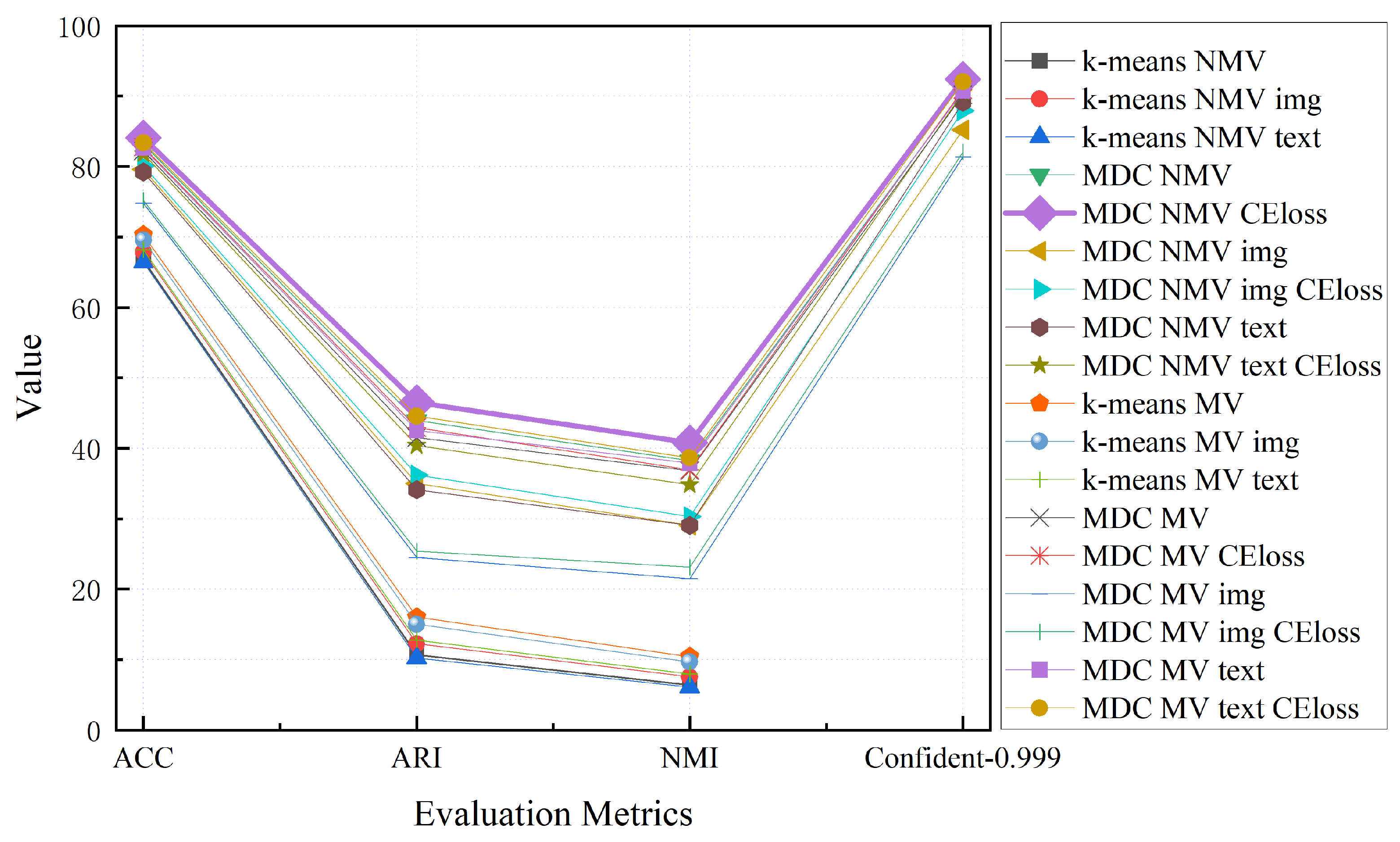 Applsci 13 09837 g008
