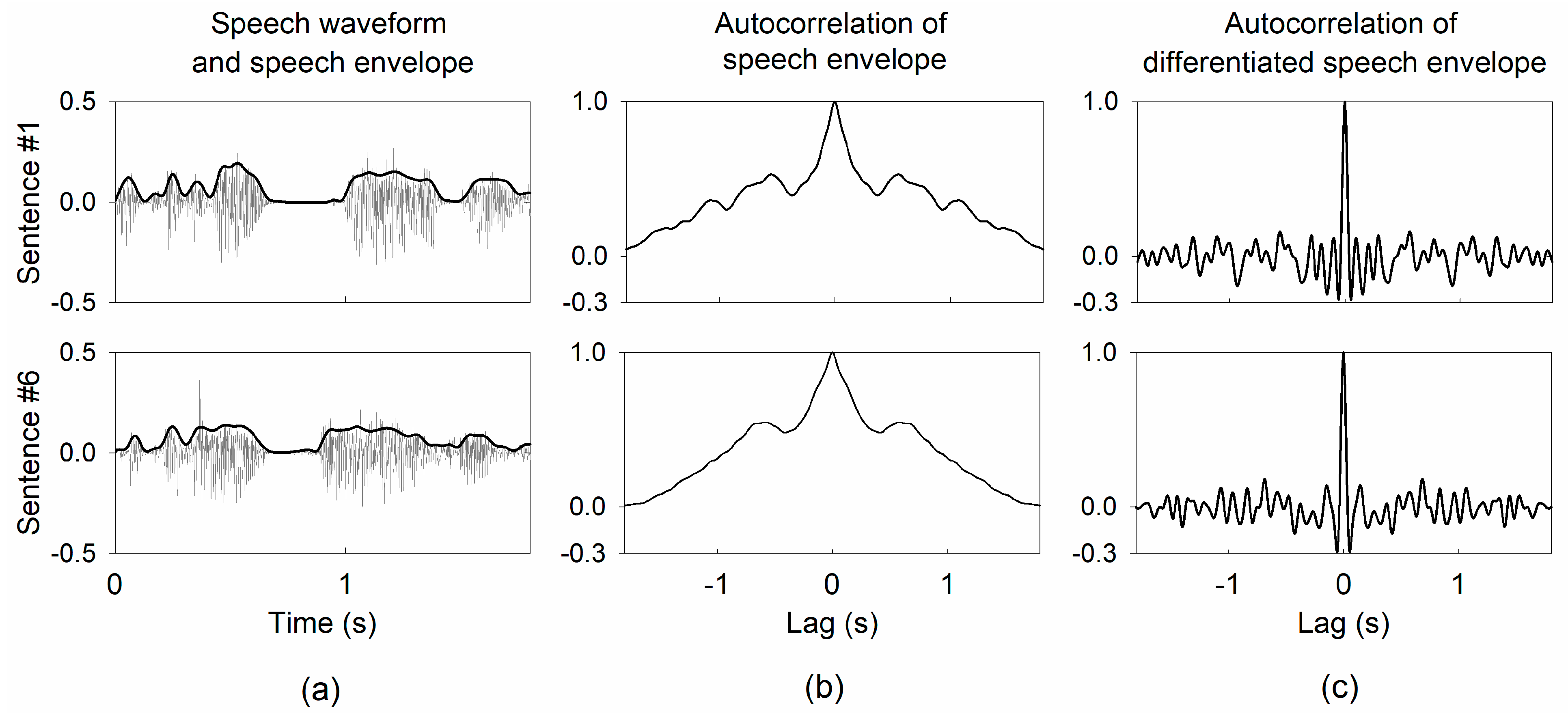 Applsci 13 09839 g001