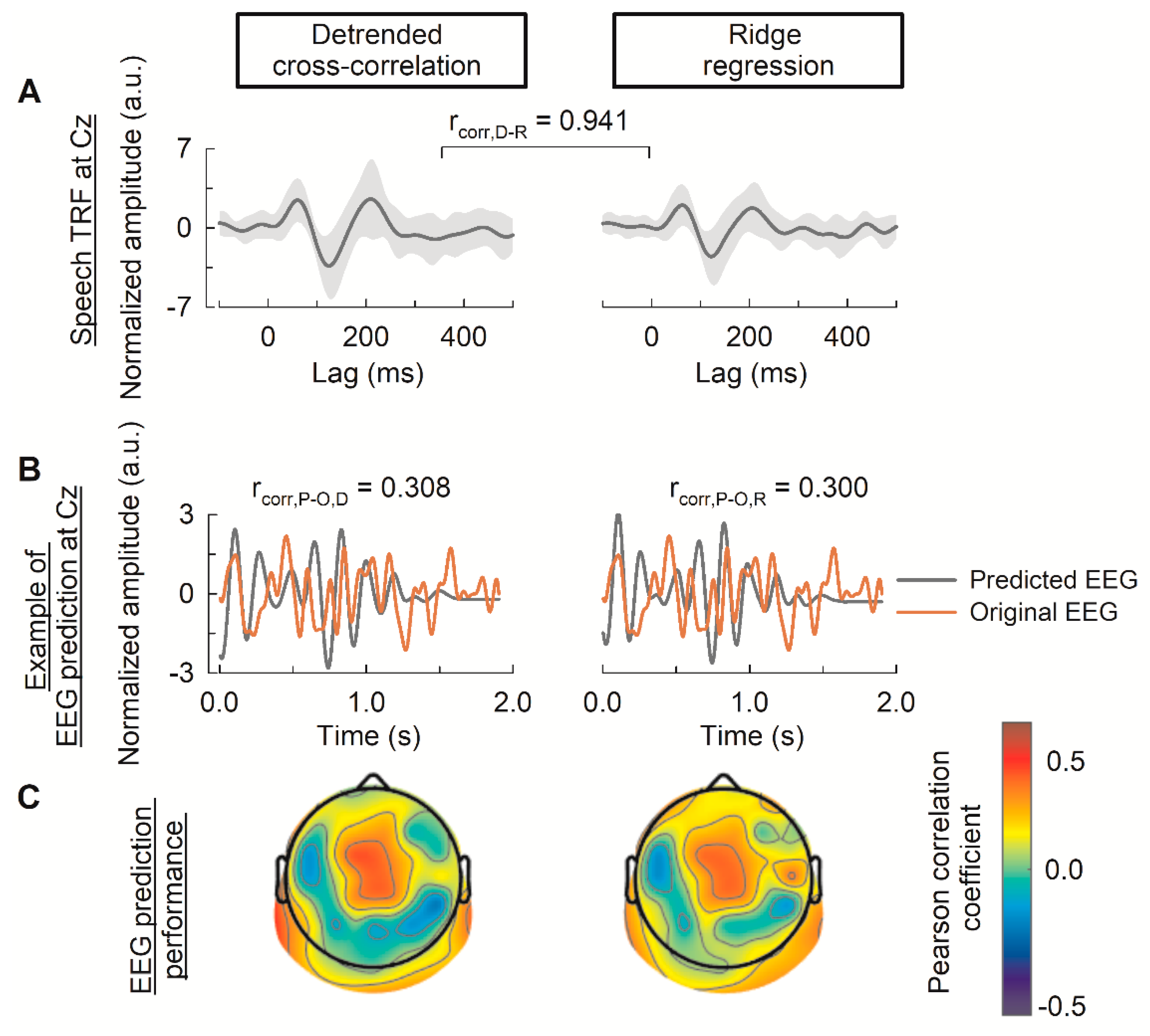 Applsci 13 09839 g002