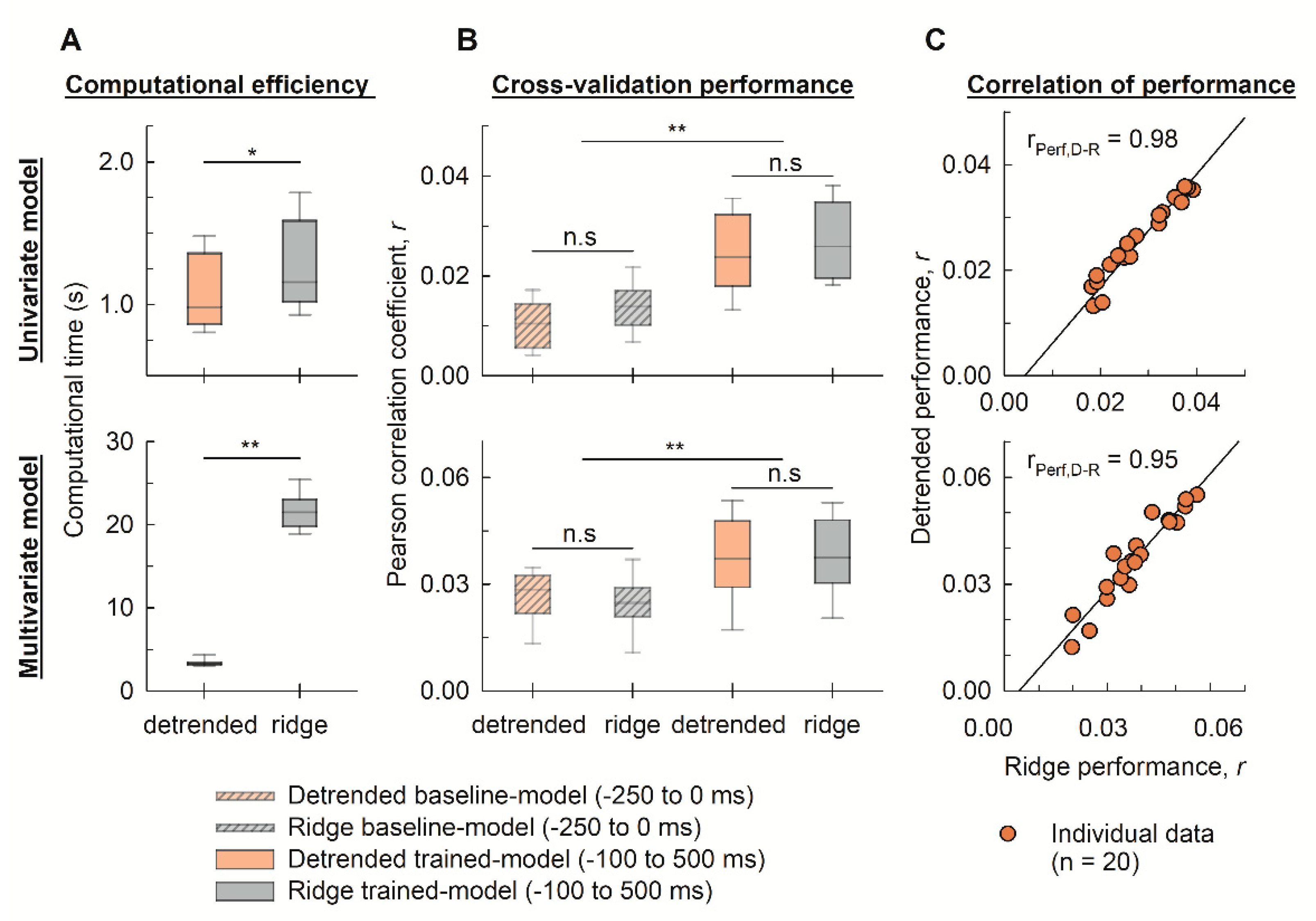 Applsci 13 09839 g004