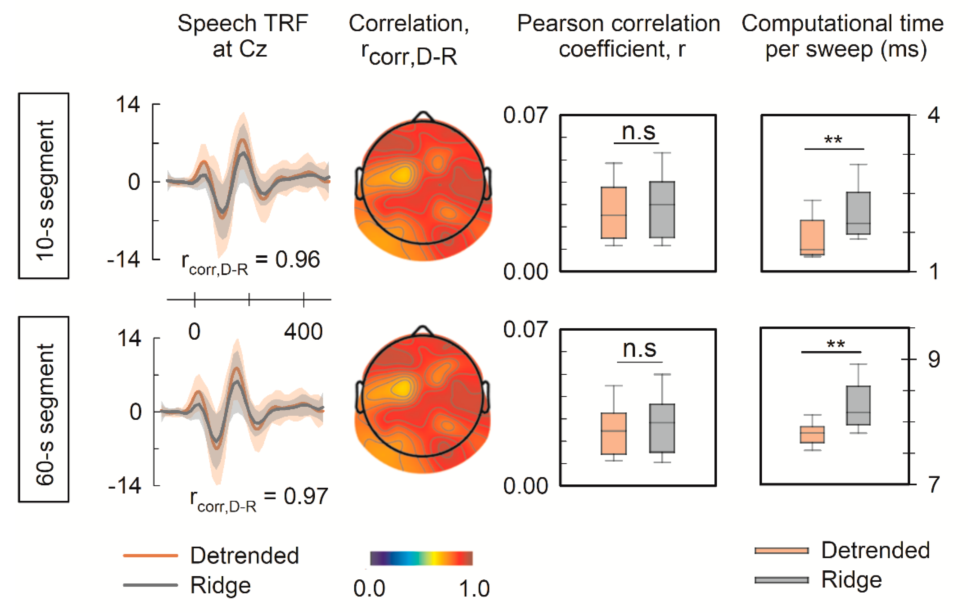 Applsci 13 09839 g005