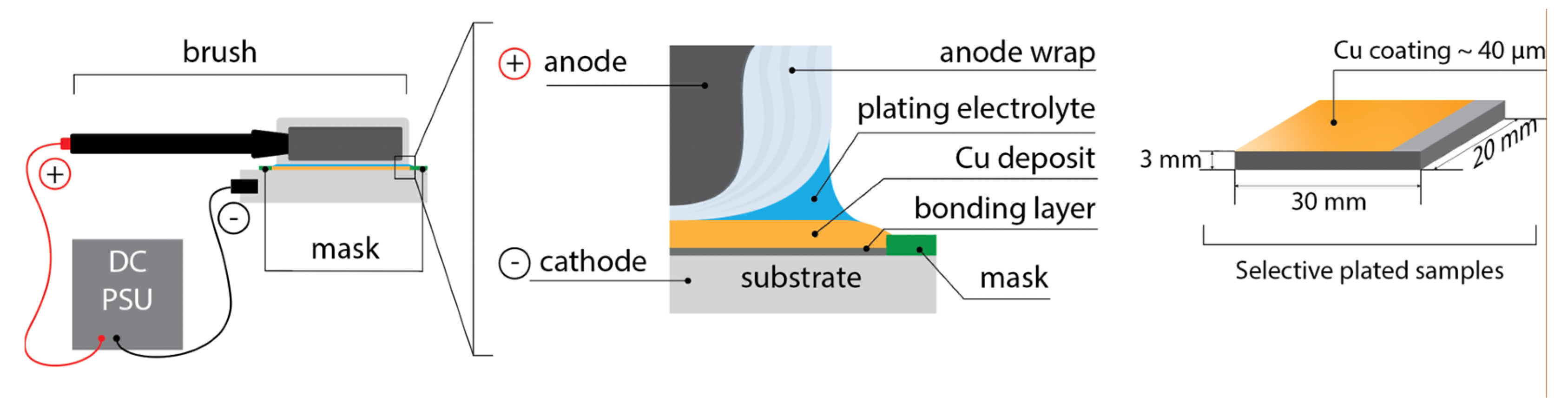 Applsci 13 09840 g001
