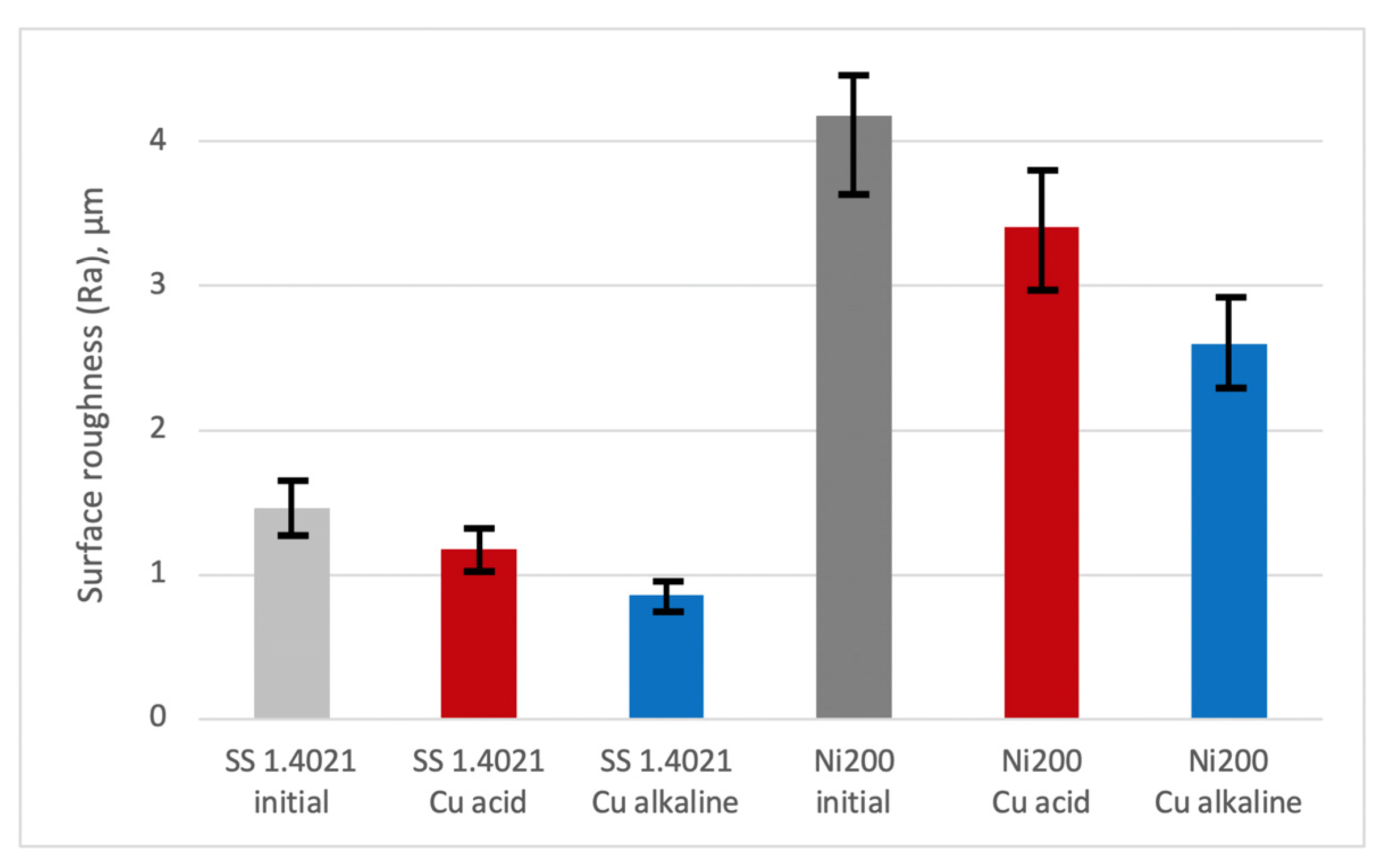 Applsci 13 09840 g004