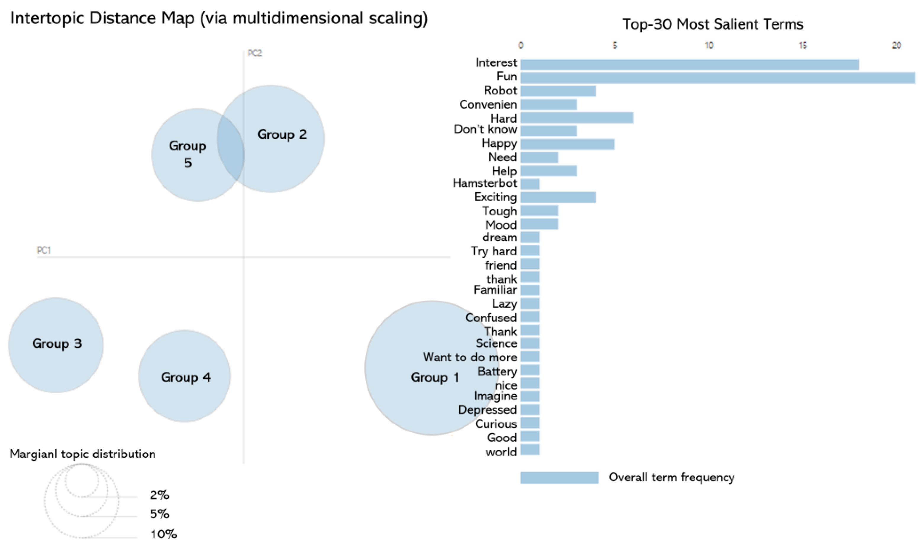 Applsci 13 09844 g002