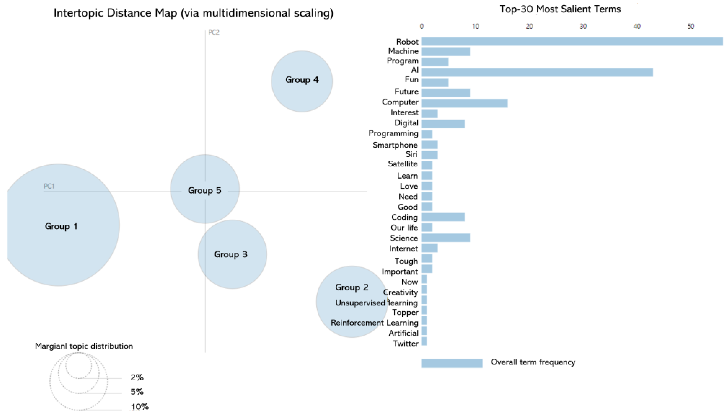 Applsci 13 09844 g005