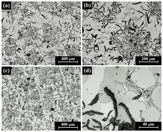 Applsci 13 09845 g002