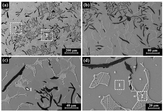 Applsci 13 09845 g004