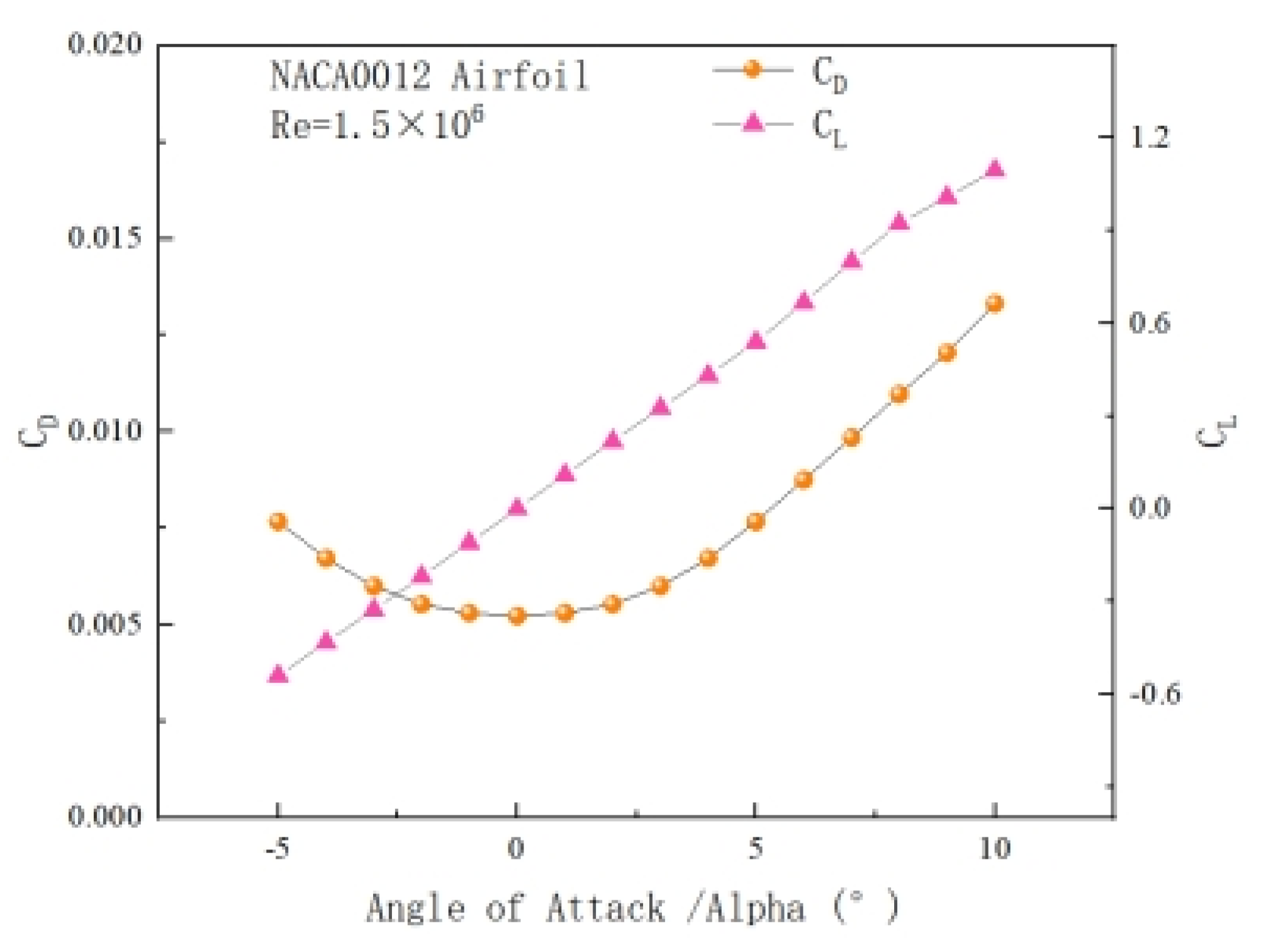 Applsci 13 09846 g008