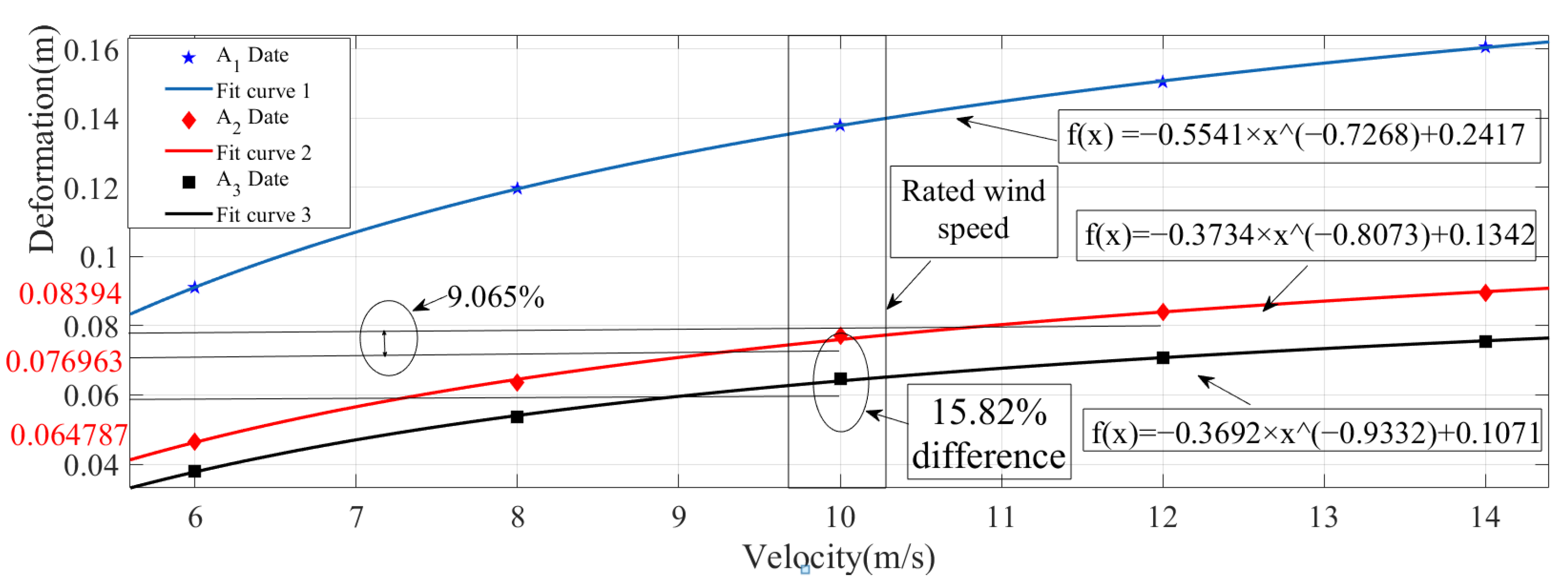 Applsci 13 09846 g015