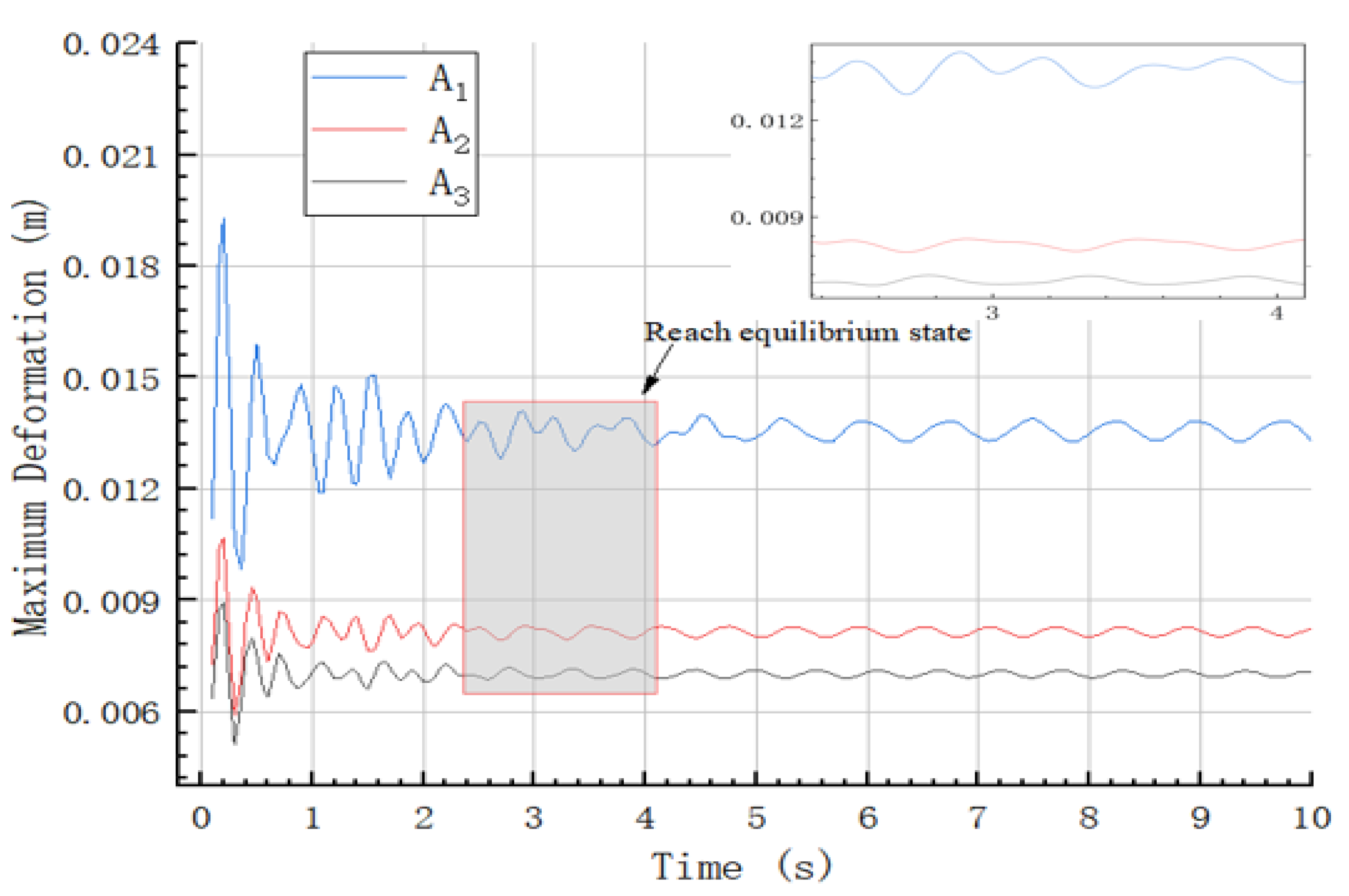 Applsci 13 09846 g017