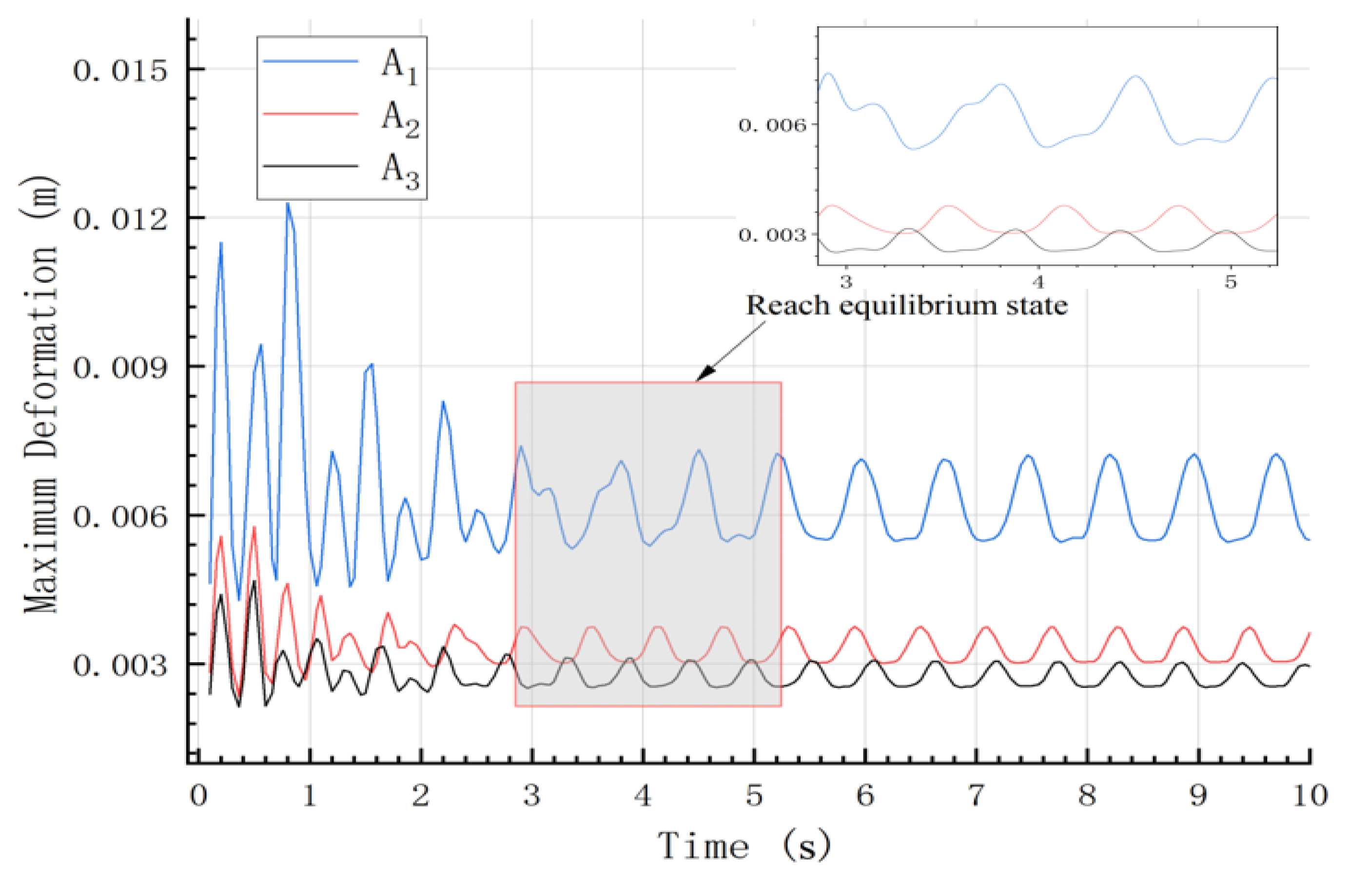 Applsci 13 09846 g018
