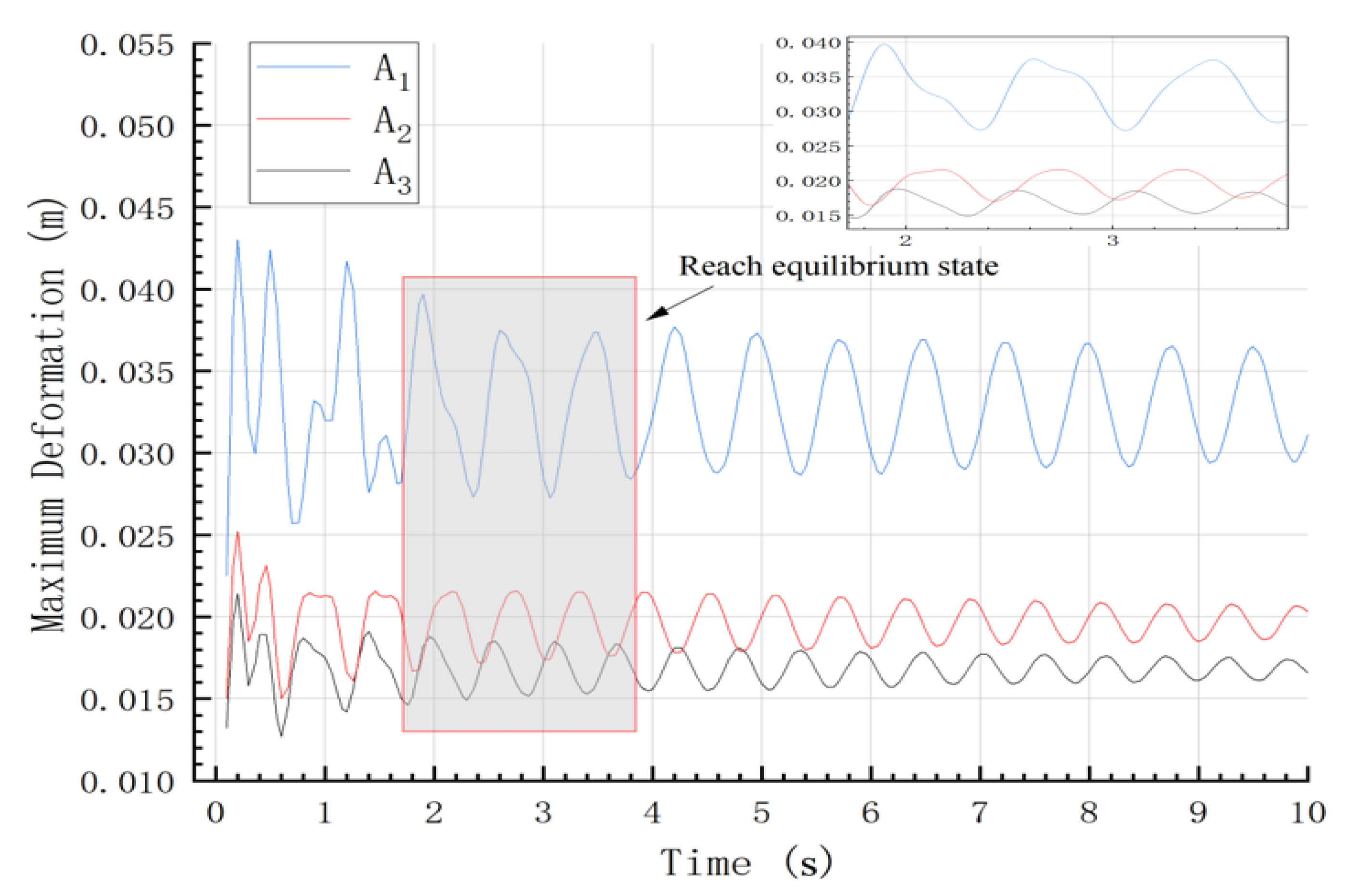 Applsci 13 09846 g019