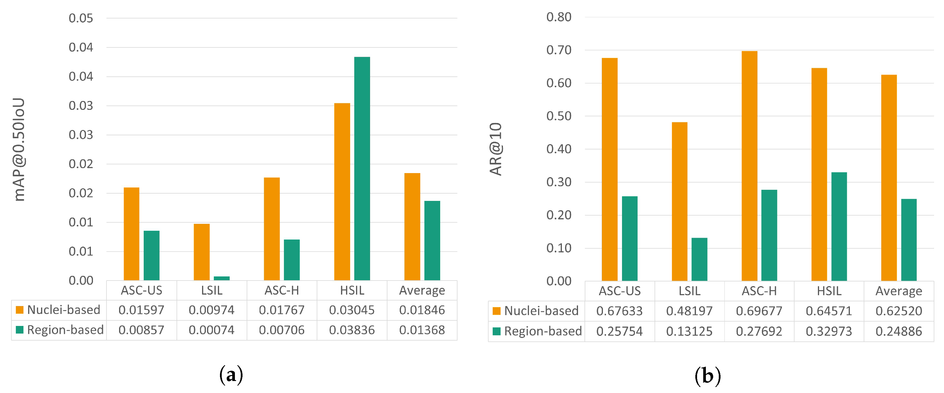 Applsci 13 09850 g008