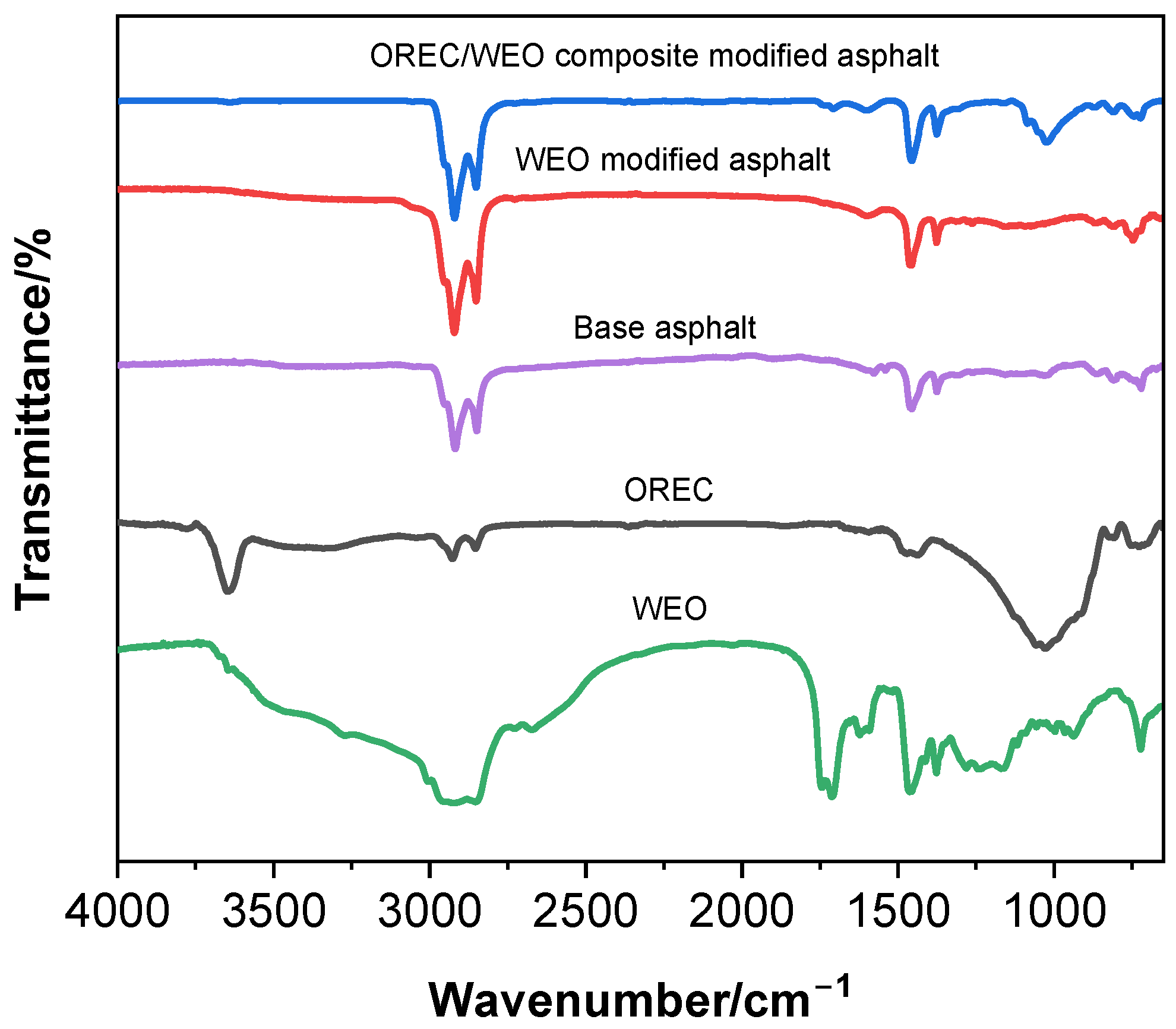 Applsci 13 09856 g001 Applsci 13 09856 g001