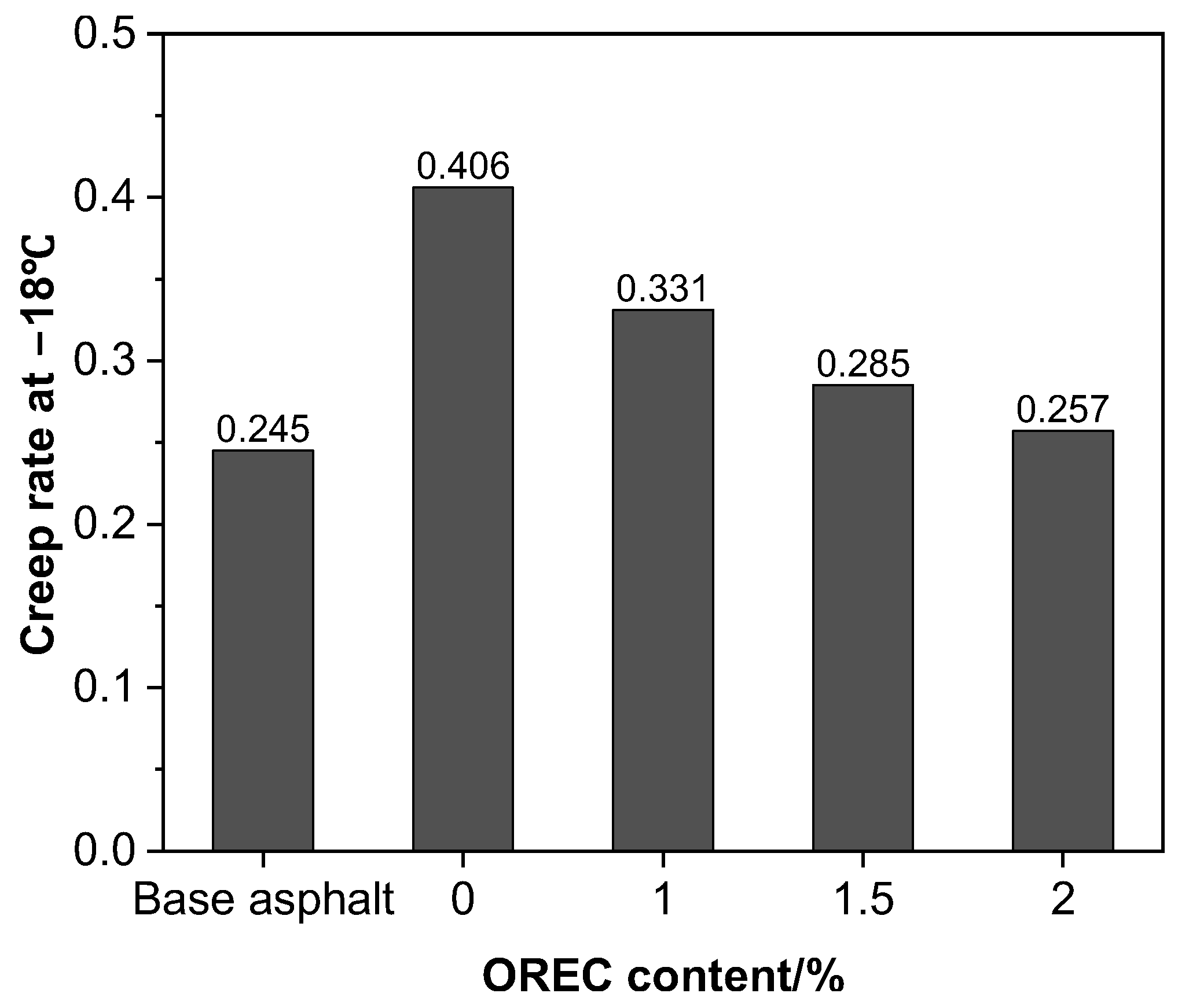 Applsci 13 09856 g007 Applsci 13 09856 g007