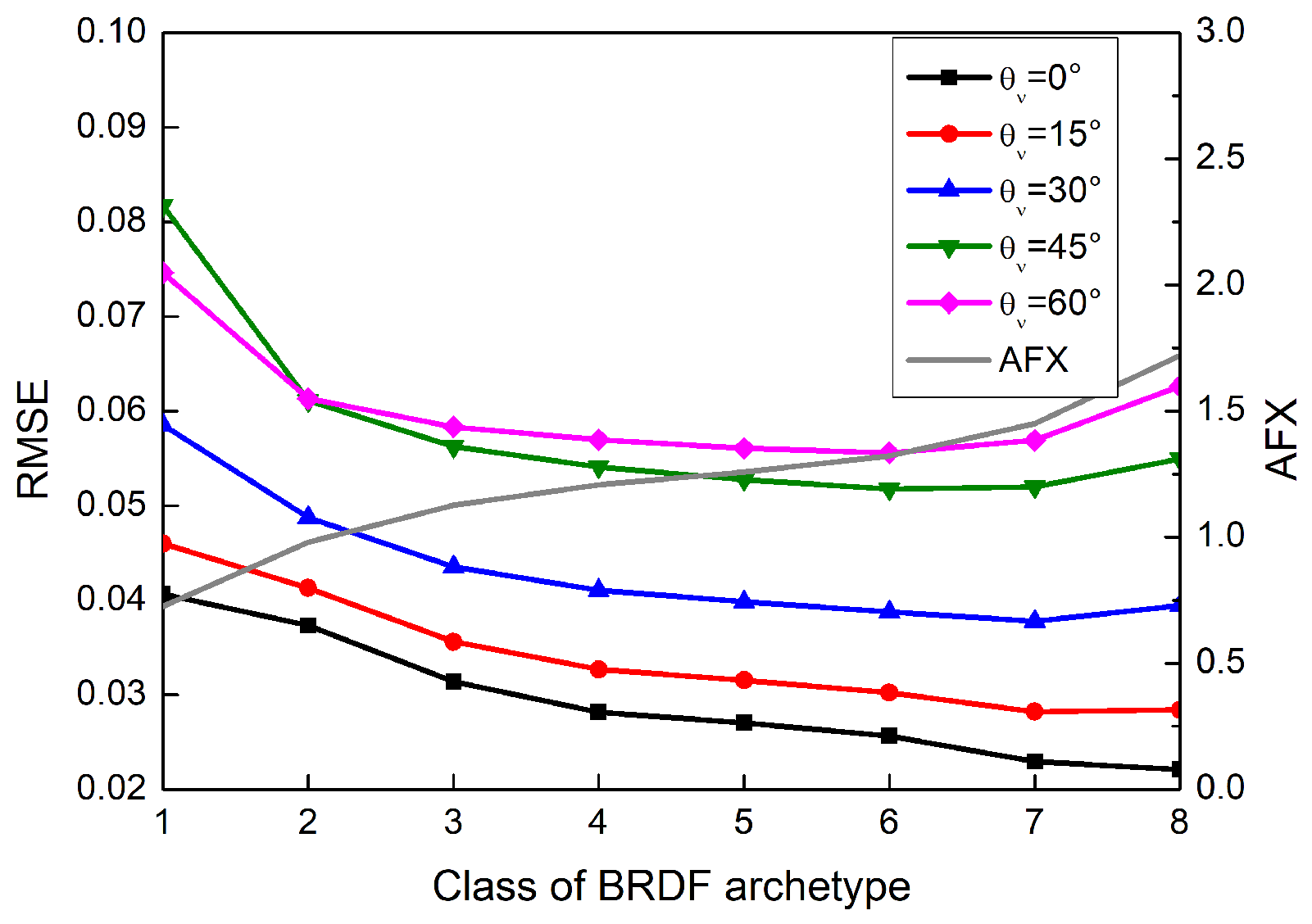 Applsci 13 09859 g008