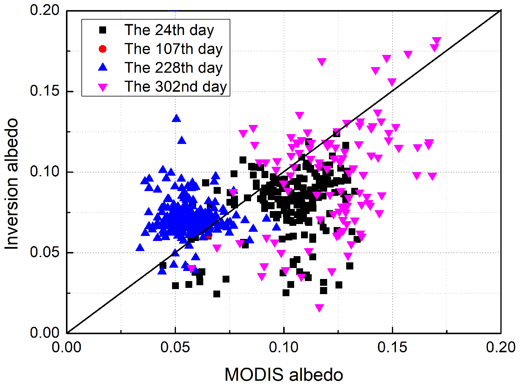 Applsci 13 09859 g018