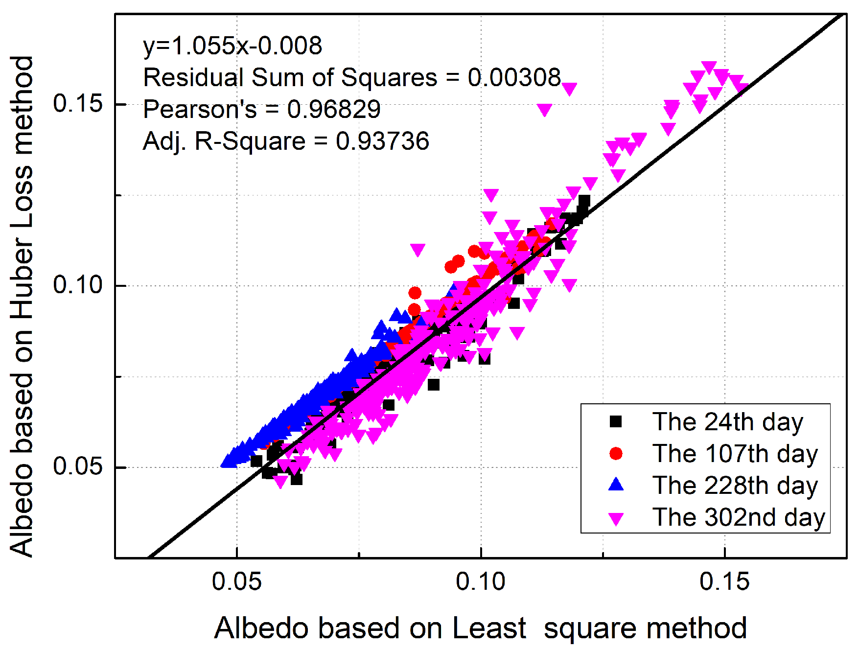 Applsci 13 09859 g019