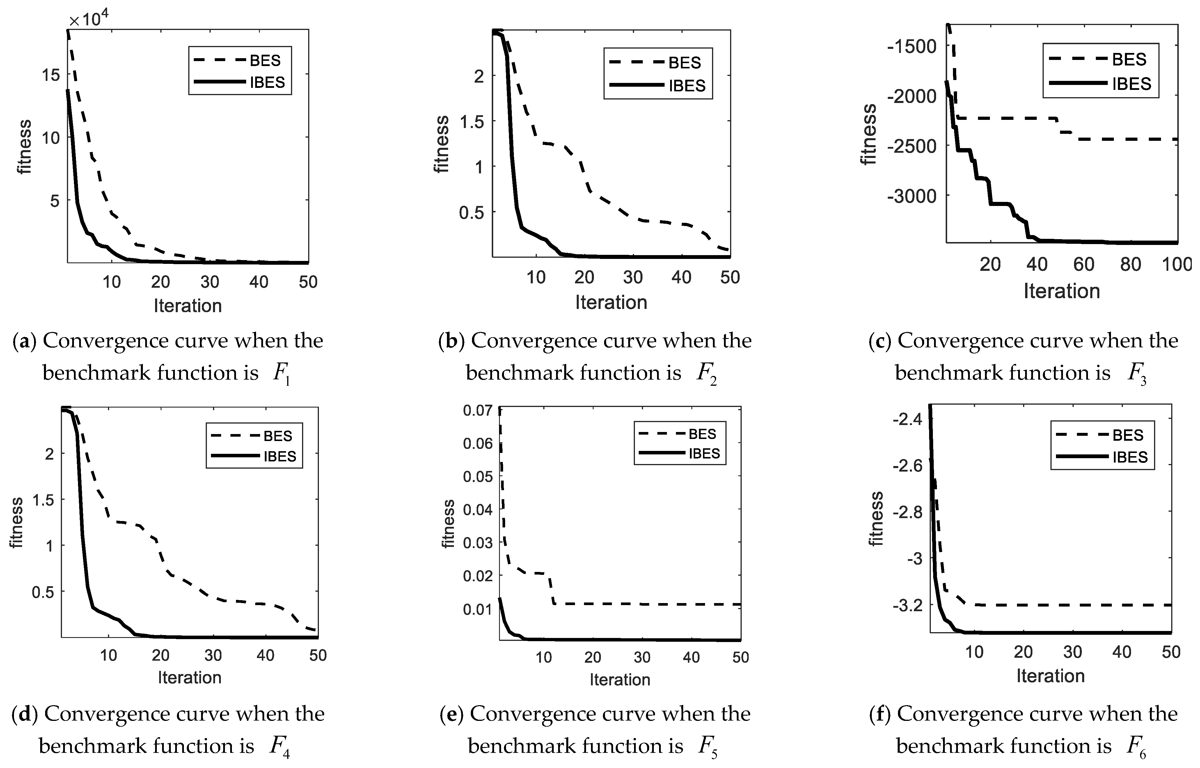 Applsci 13 09861 g003