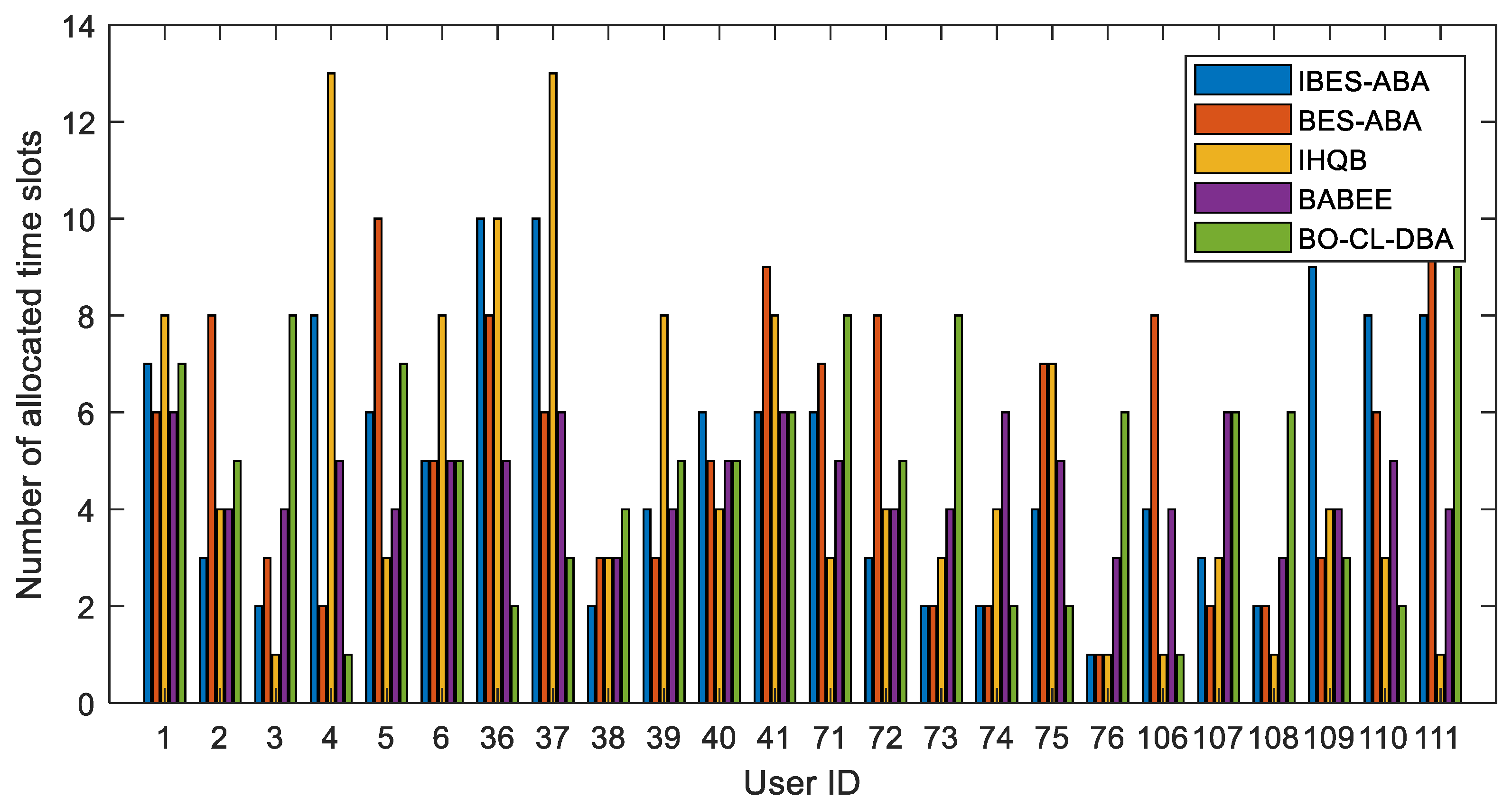 Applsci 13 09861 g004