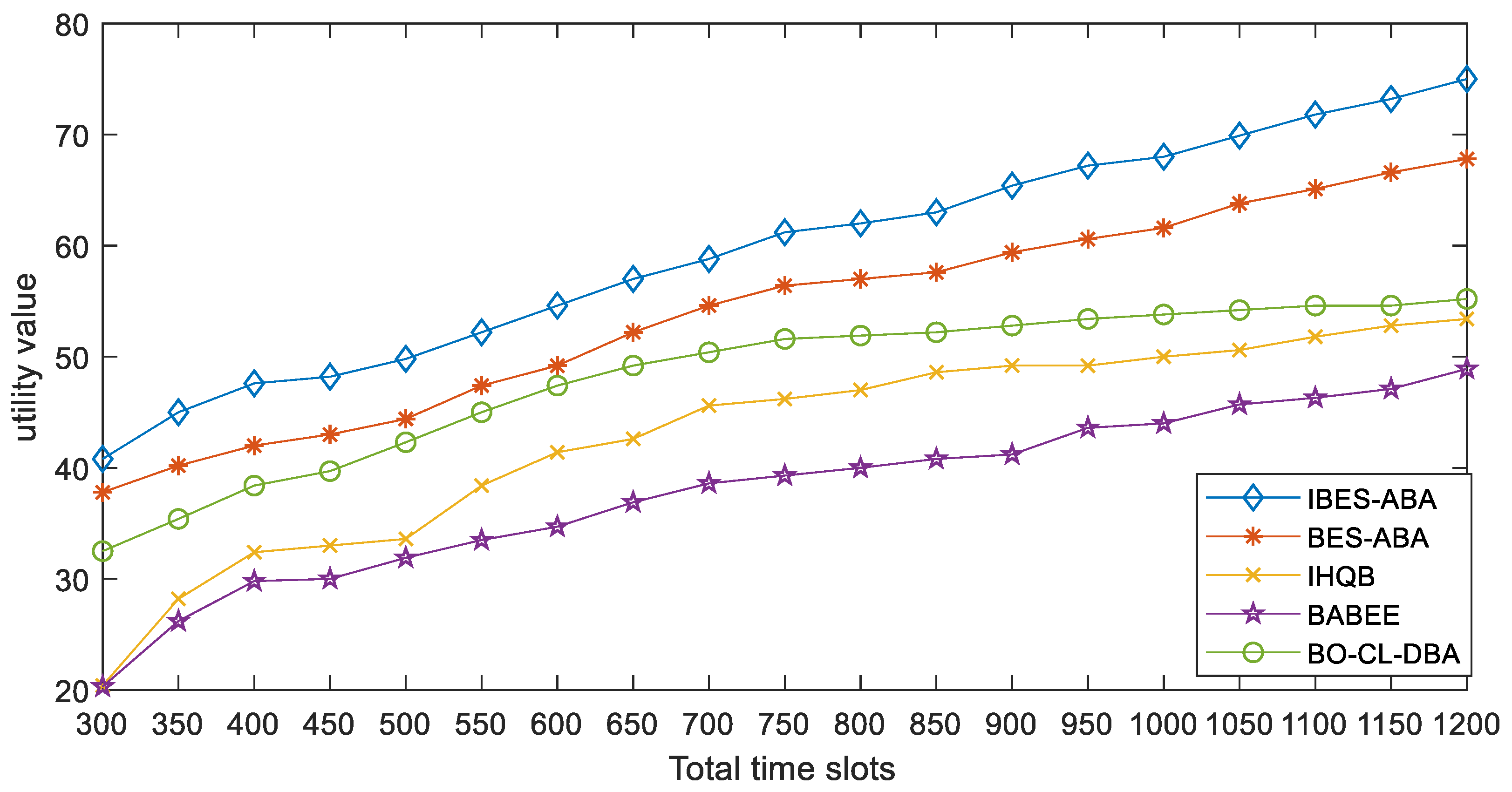 Applsci 13 09861 g005