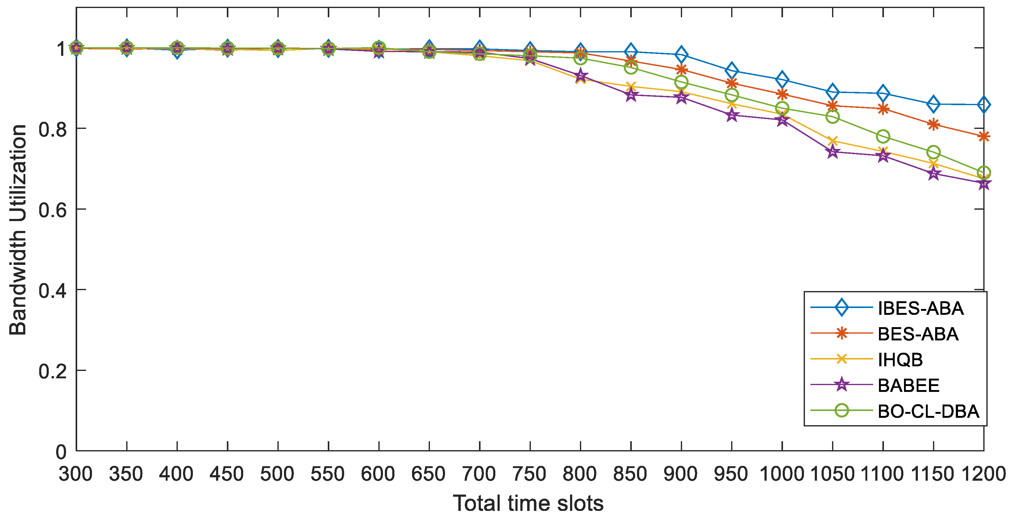 Applsci 13 09861 g006