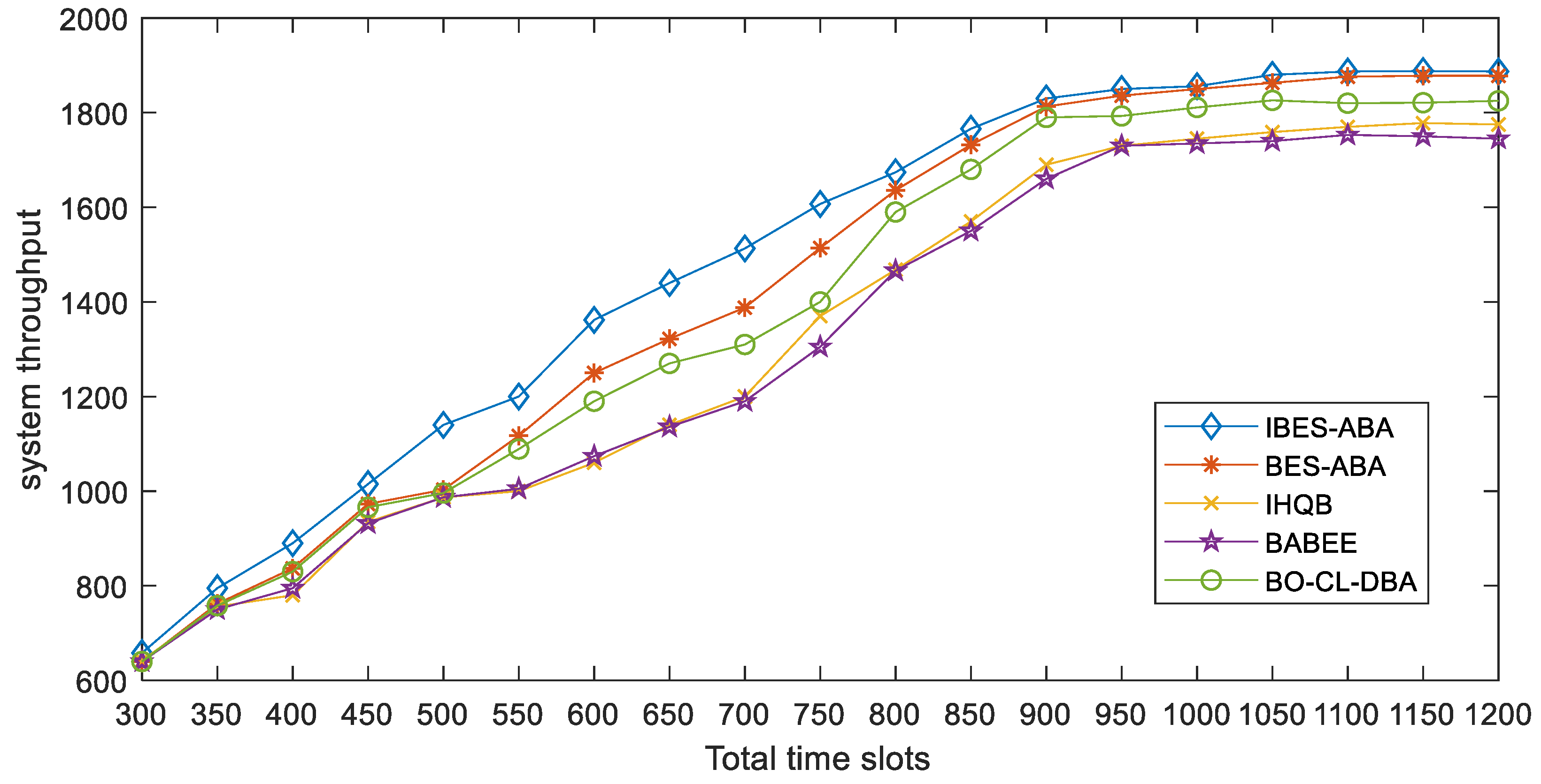 Applsci 13 09861 g007