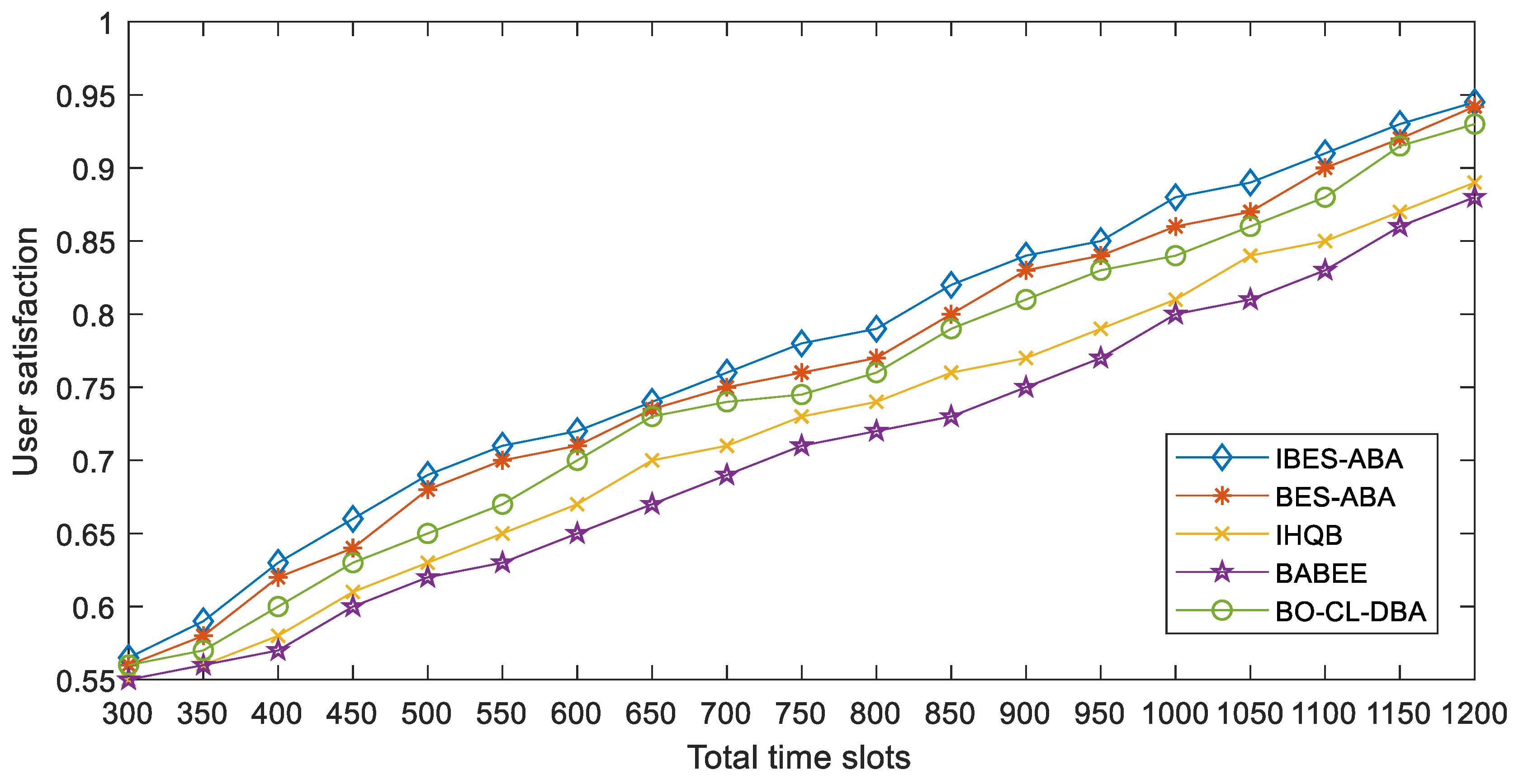 Applsci 13 09861 g008