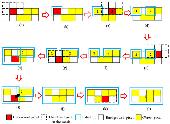 Applsci 13 09862 g013