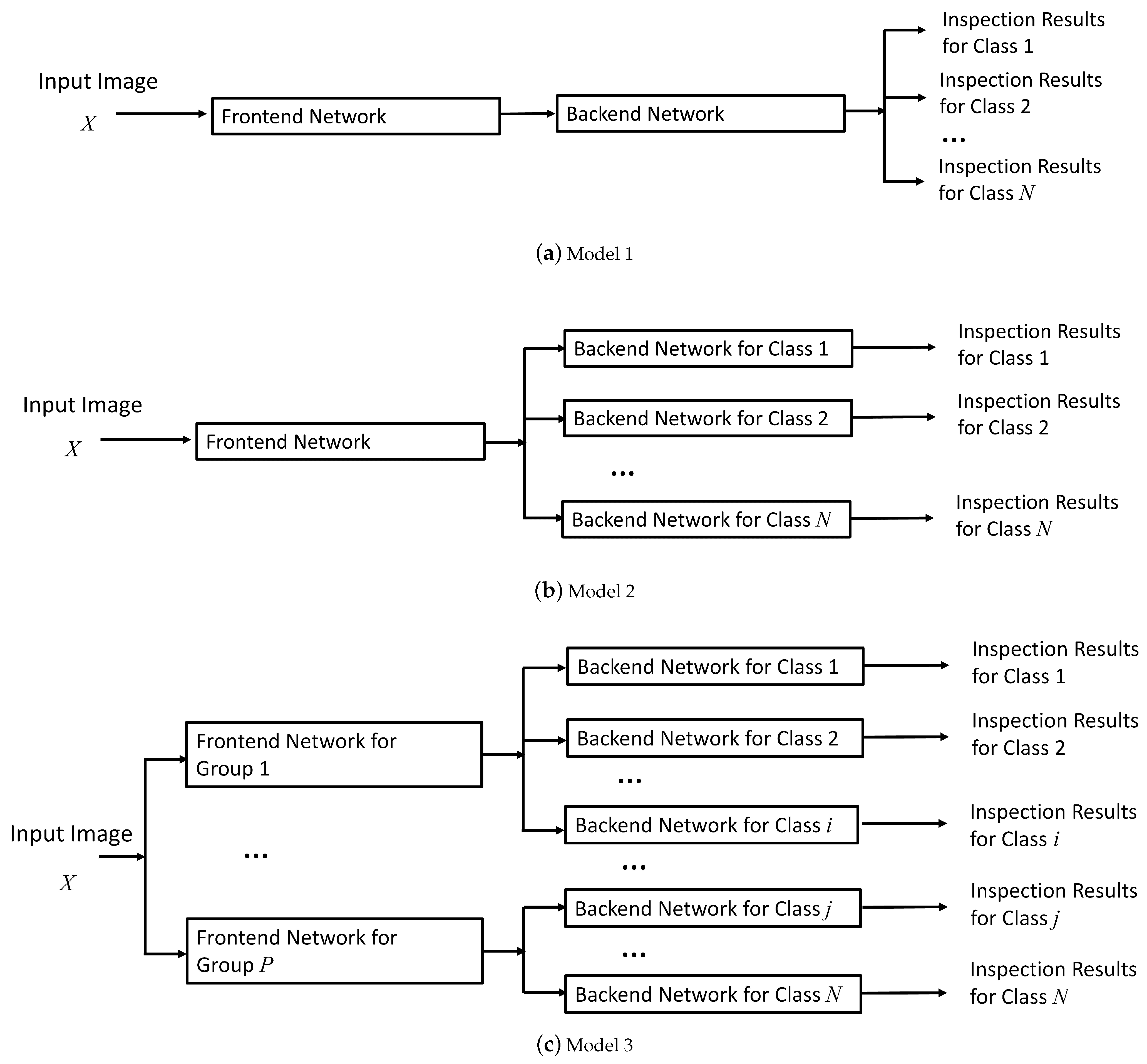 Applsci 13 09863 g004