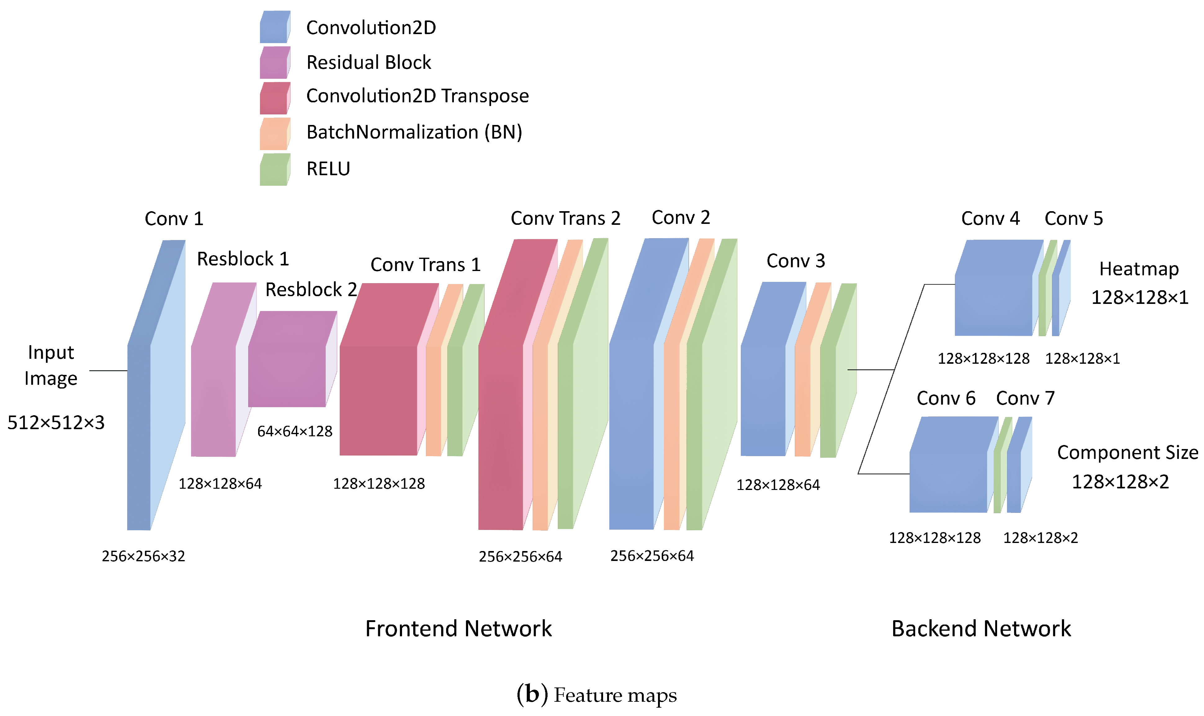 Applsci 13 09863 g005b