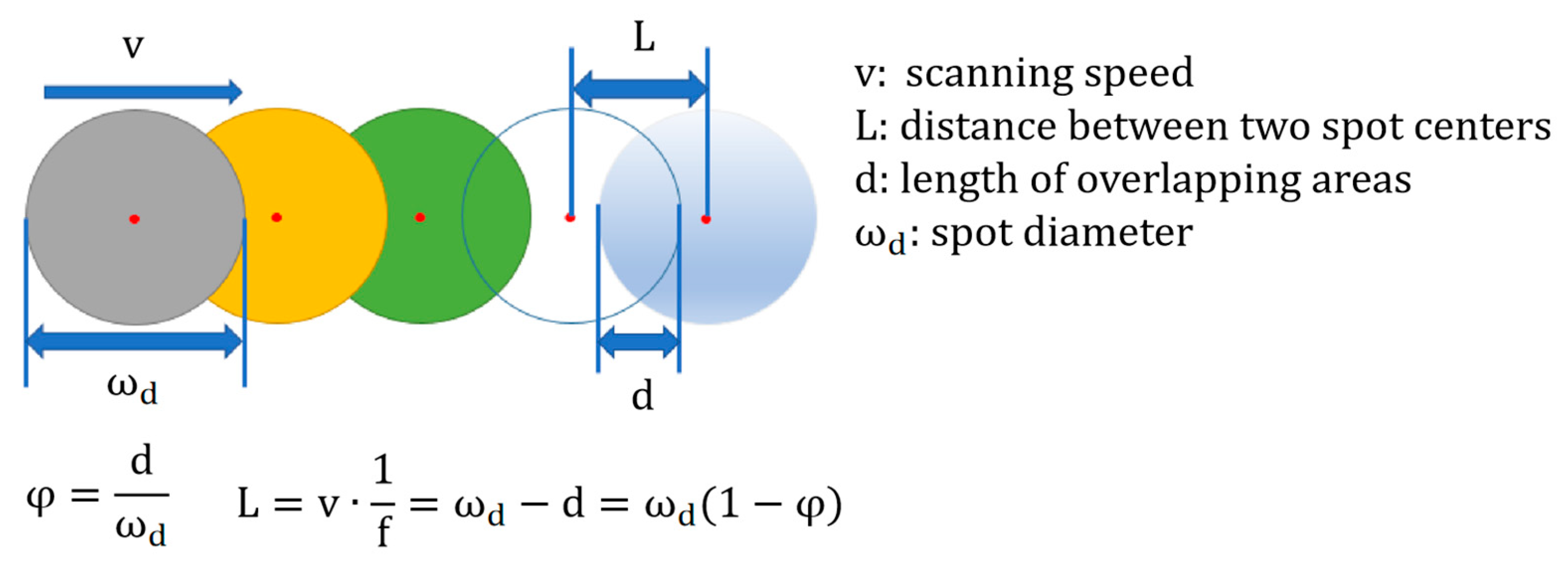 Applsci 13 09864 g005